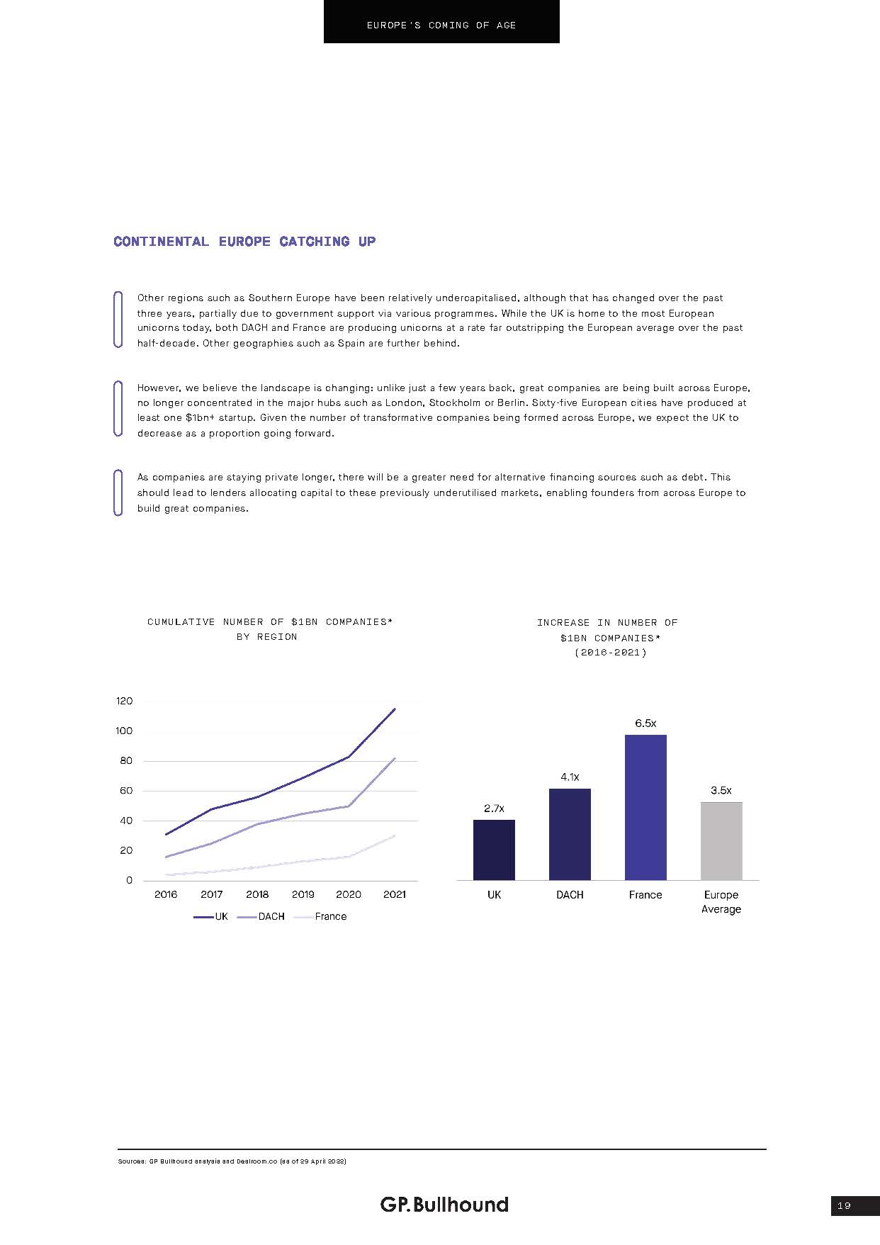 科技企业信贷报告