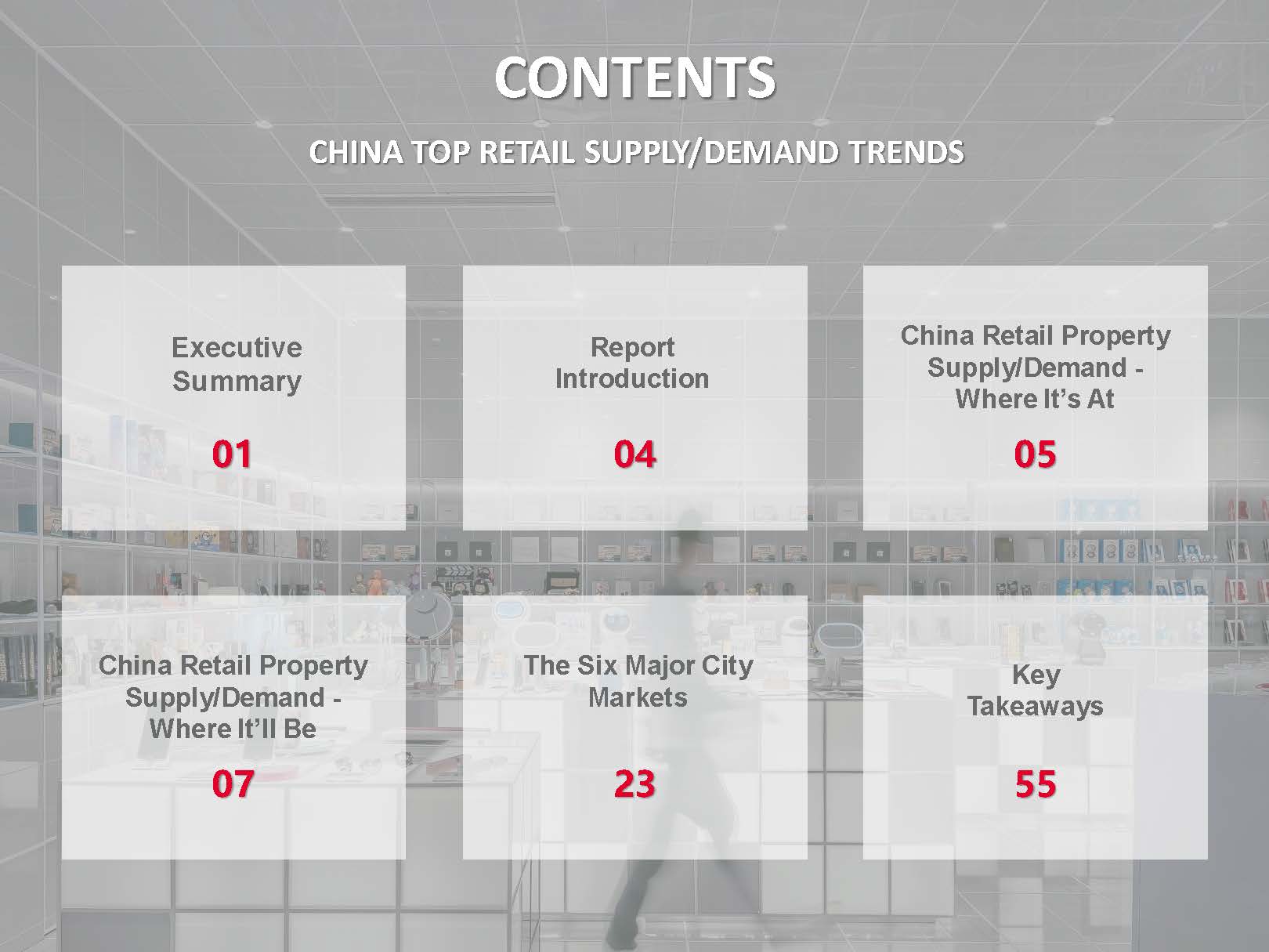 中国零售地产市场调研报告