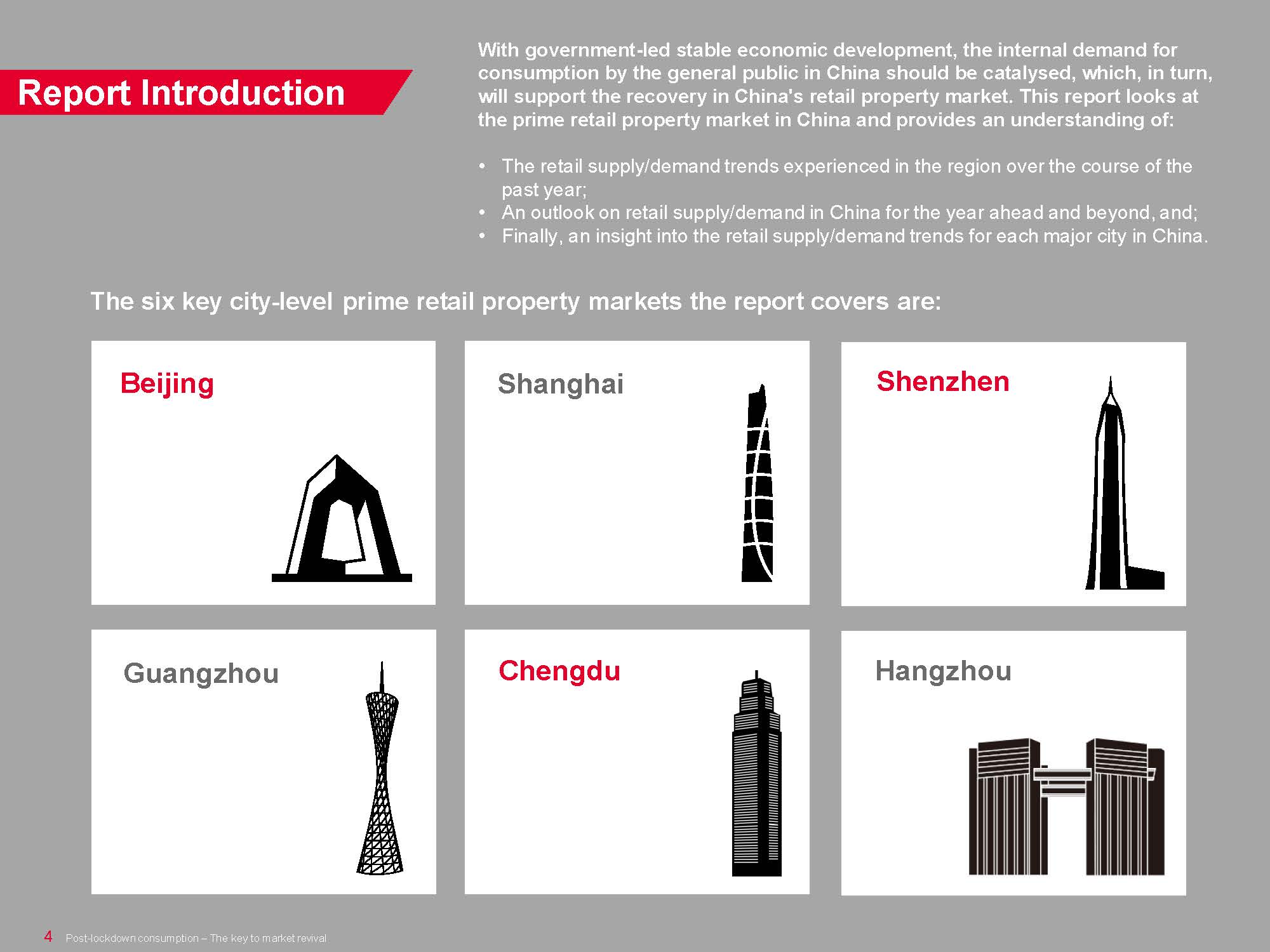 中国零售地产市场调研报告