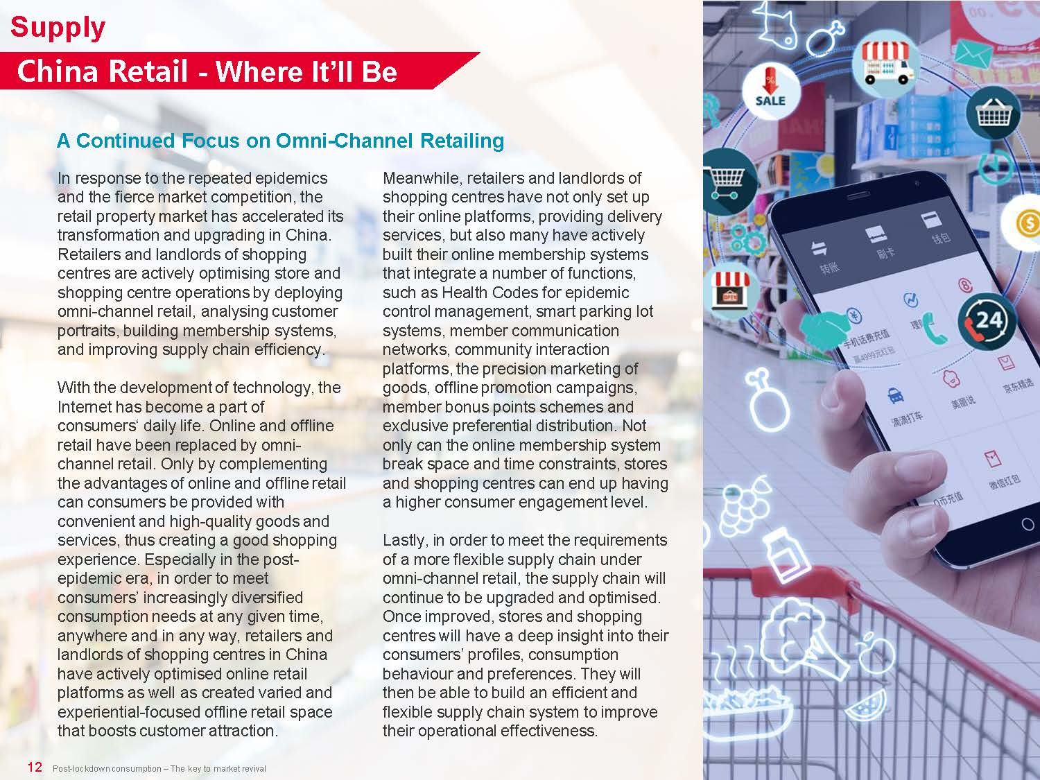 中国零售地产市场调研报告