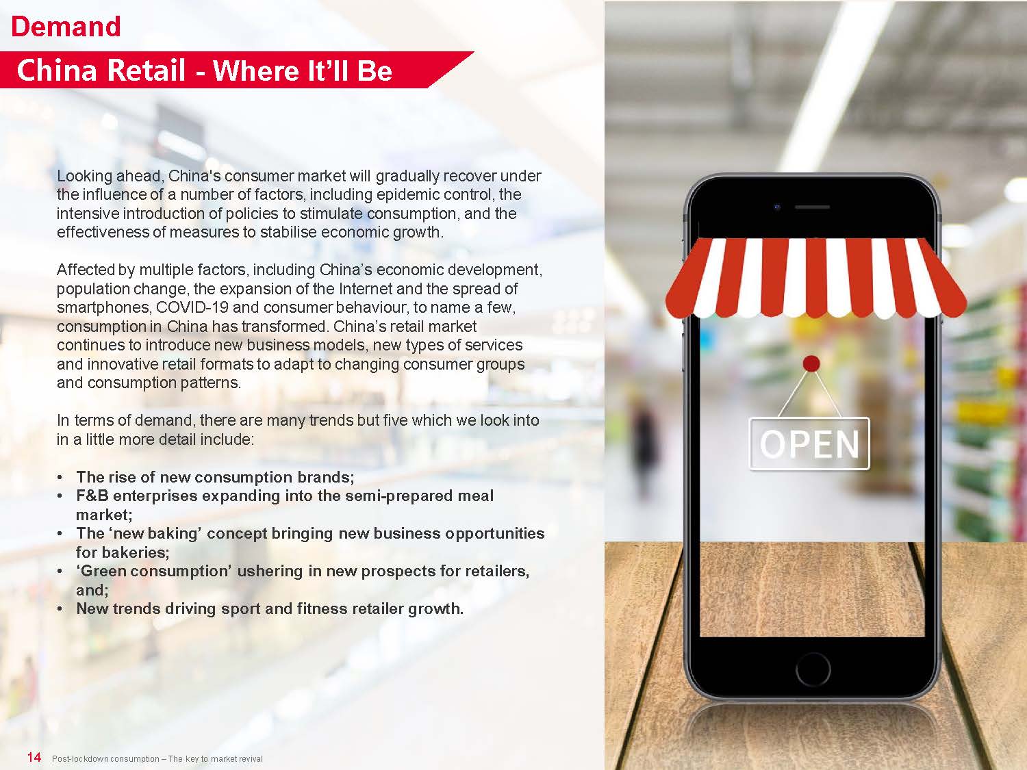 中国零售地产市场调研报告