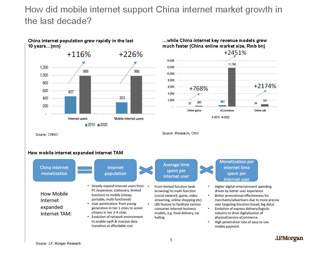 中国互联网元宇宙布局