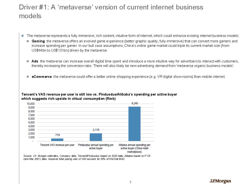 中国互联网元宇宙布局