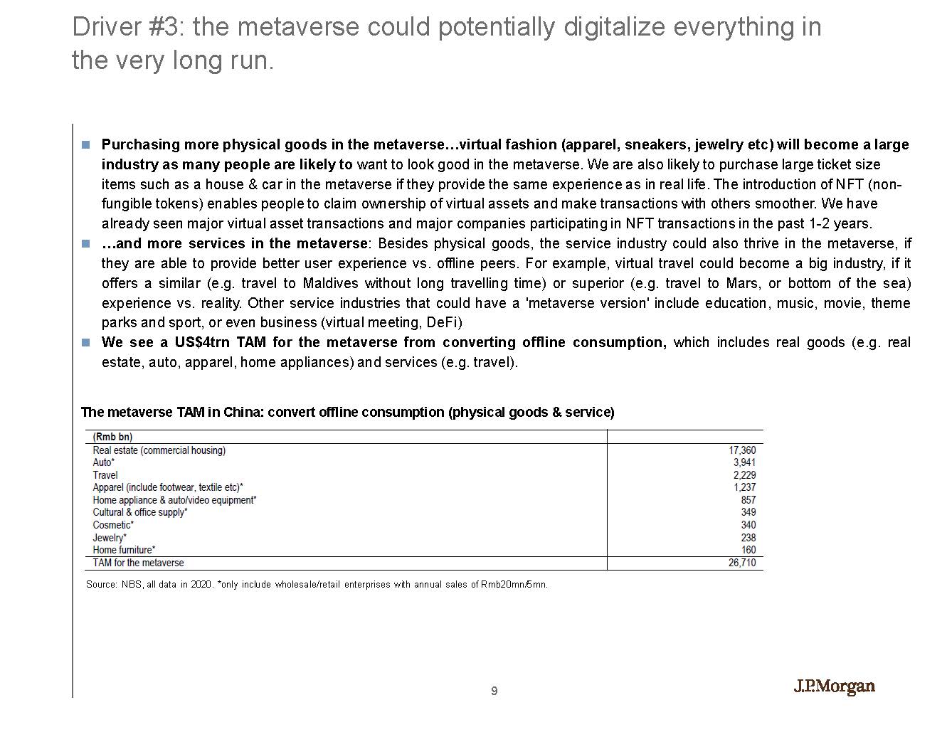 中国互联网元宇宙布局