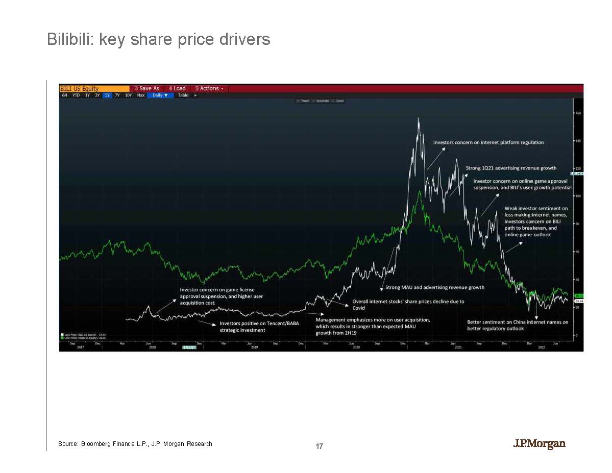 中国互联网元宇宙布局