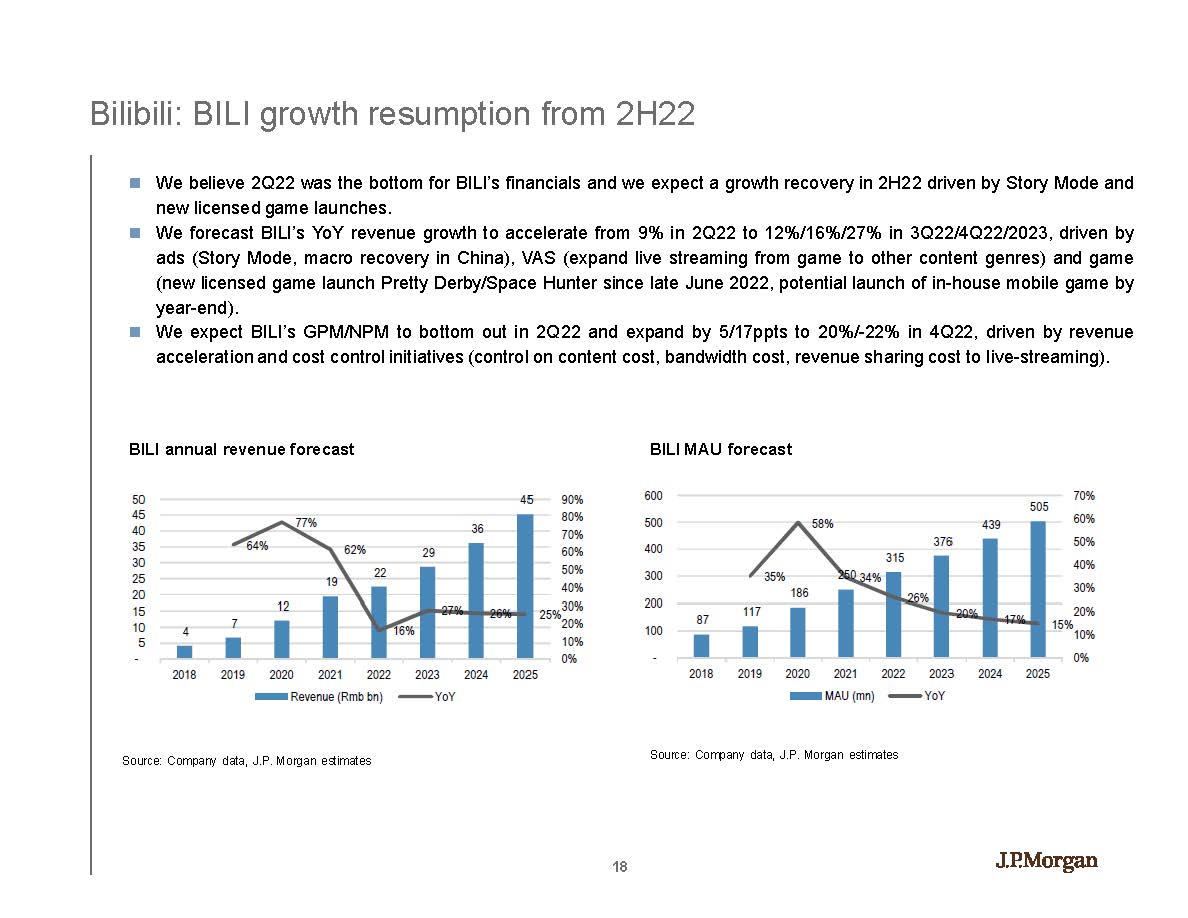中国互联网元宇宙布局