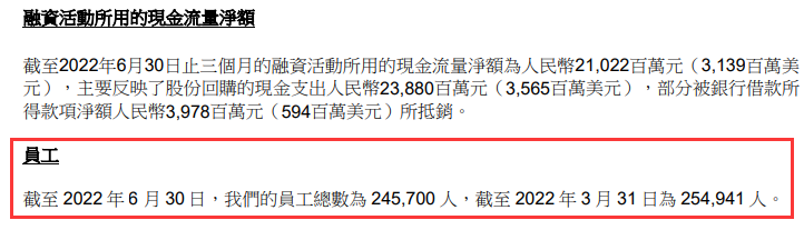 阿里巴巴员工数量