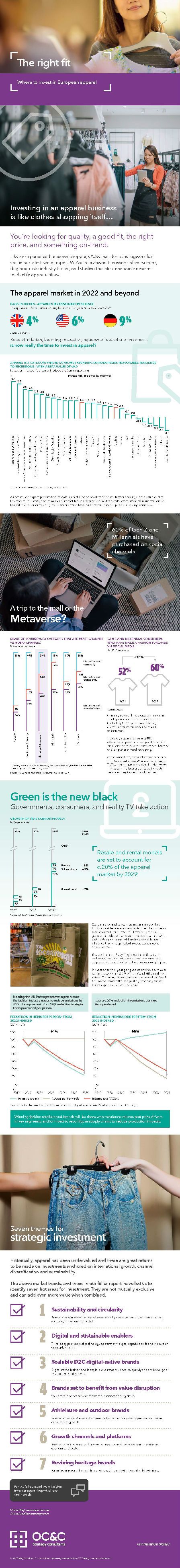 欧洲服装行业发展趋势 欧洲服装行业发展趋势