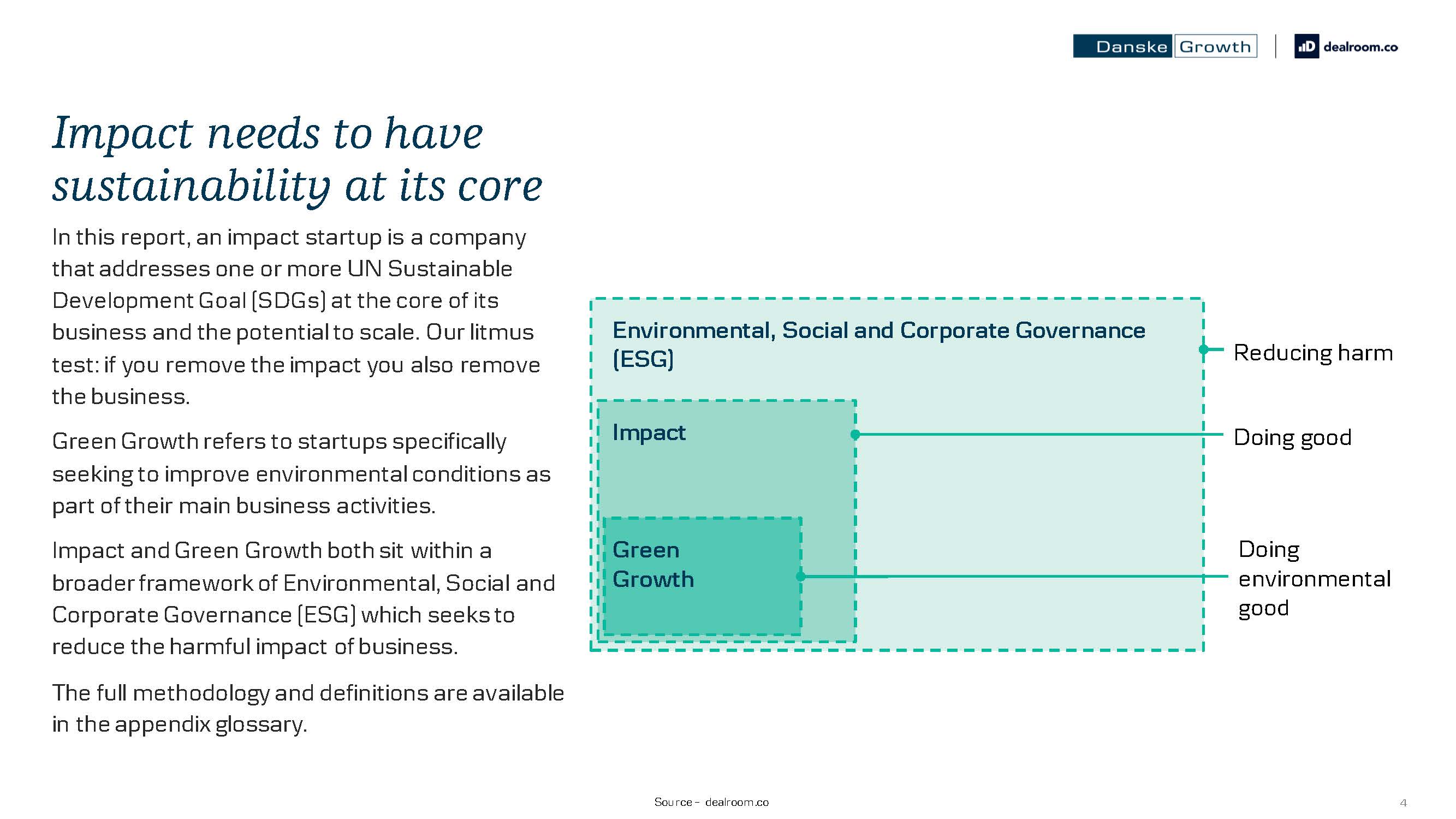 影响力创业平台