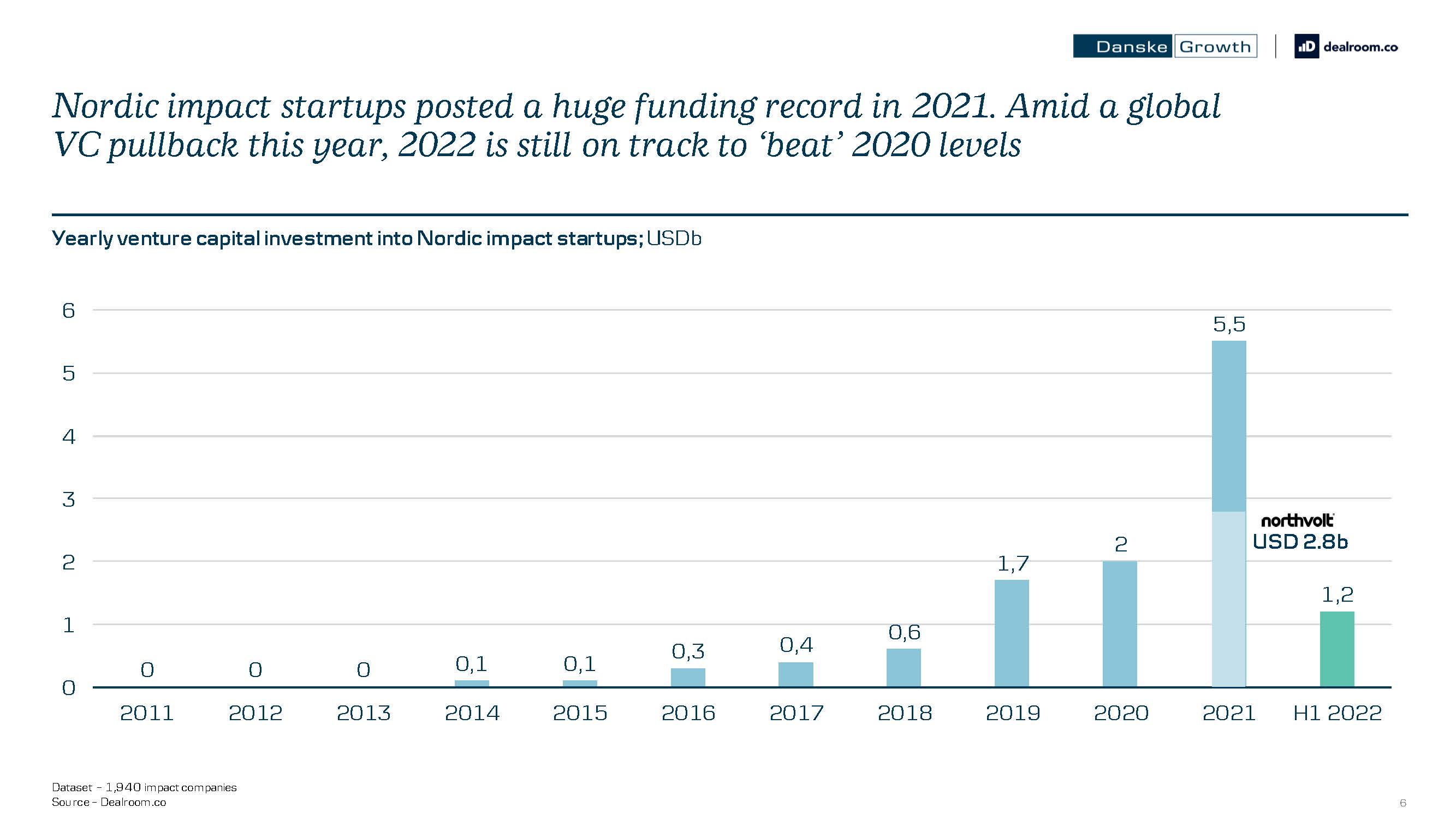 影响力创业平台