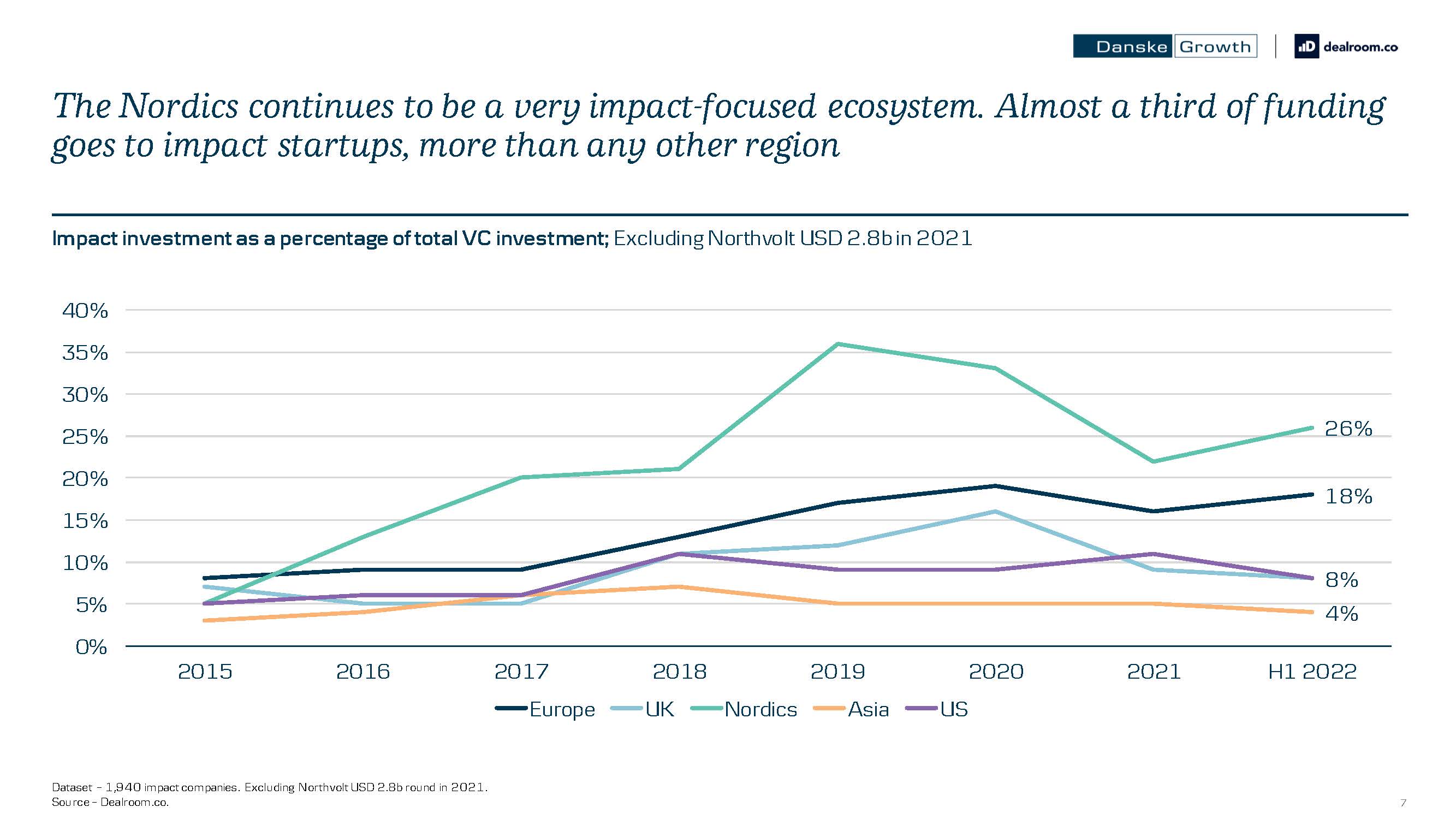 影响力创业平台