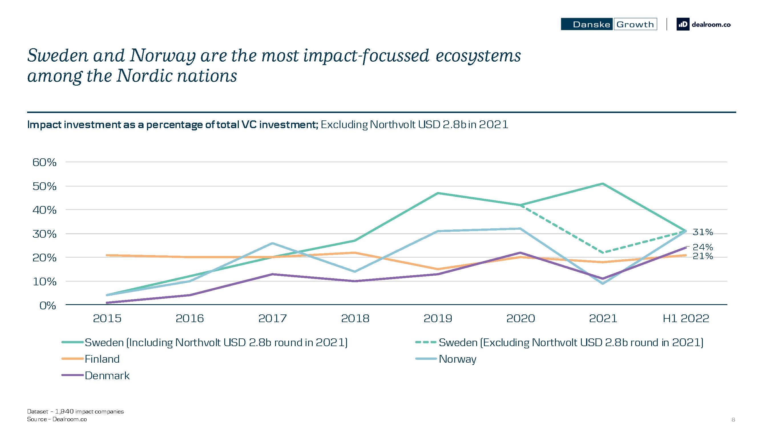 影响力创业平台