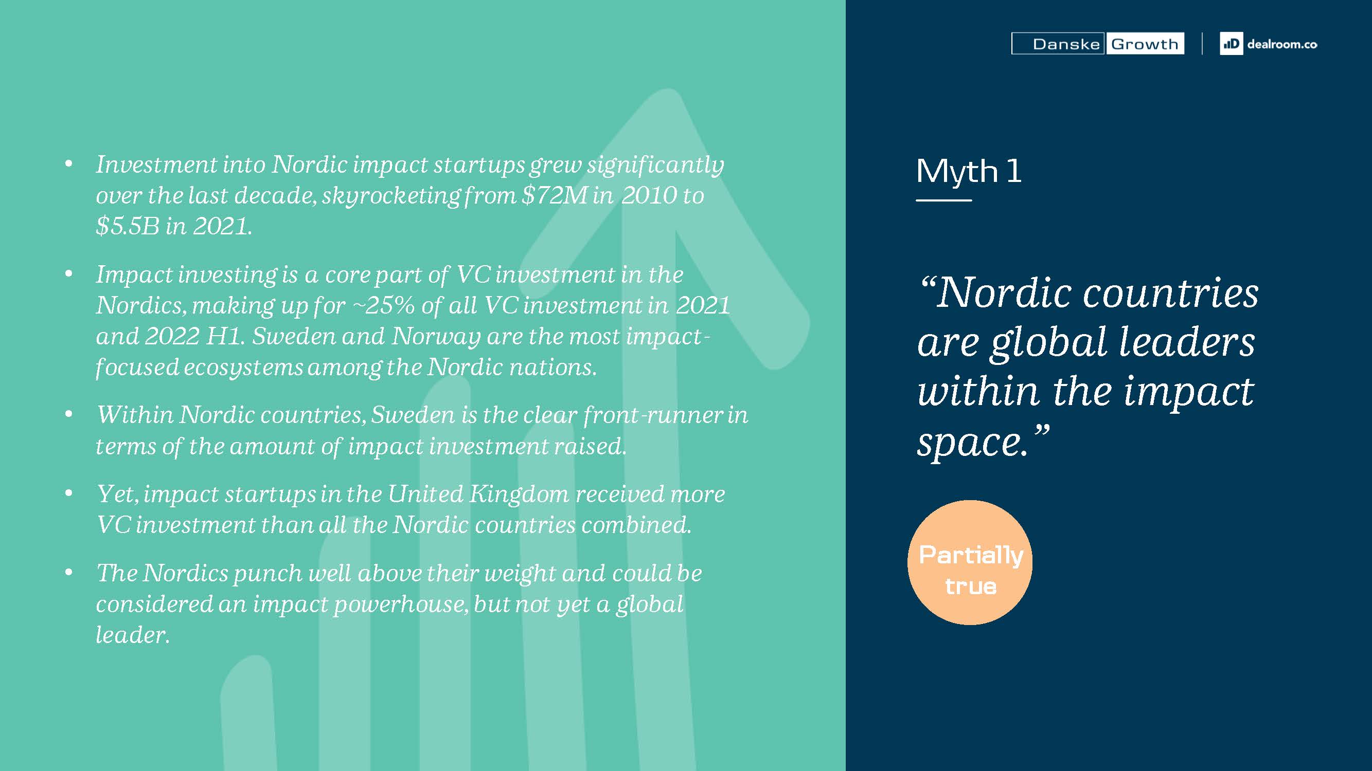 影响力创业平台