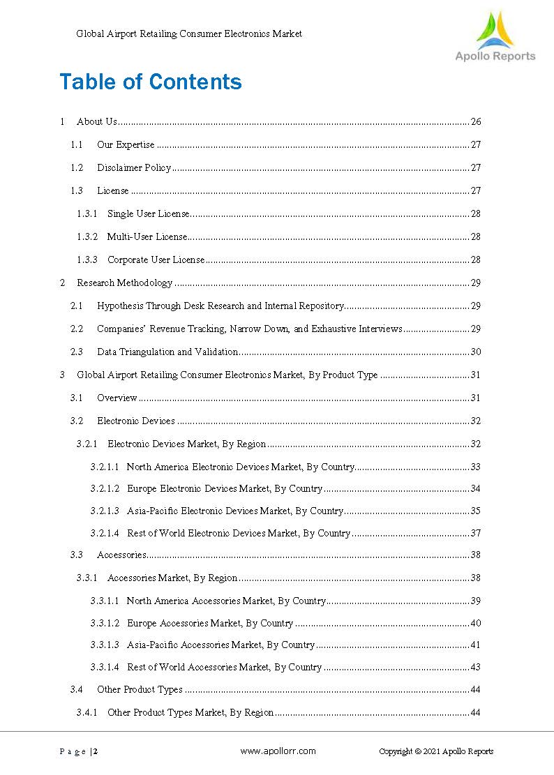 全球消费电子市场现状分析