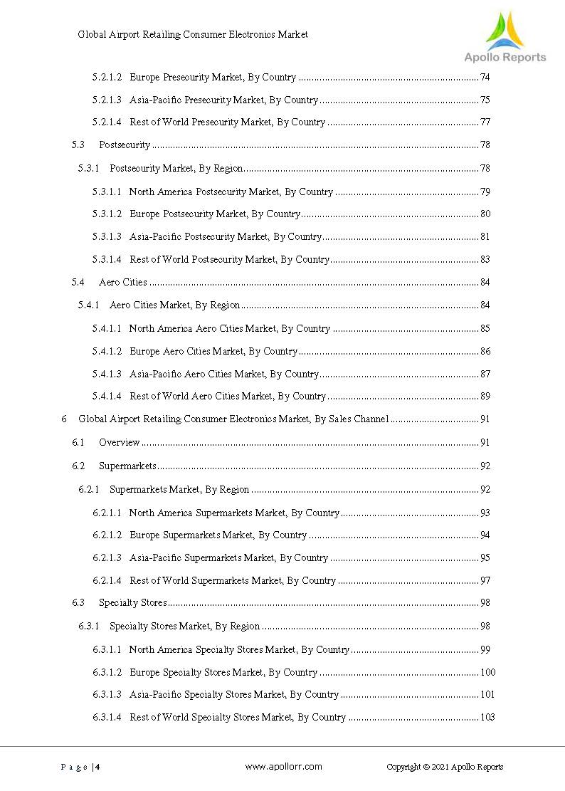 全球消费电子市场现状分析