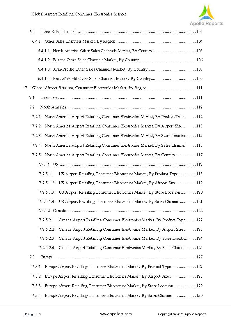 全球消费电子市场现状分析