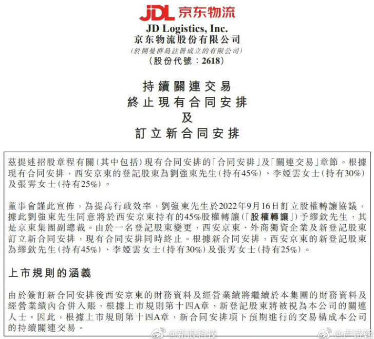 刘强东转让京东系公司股权