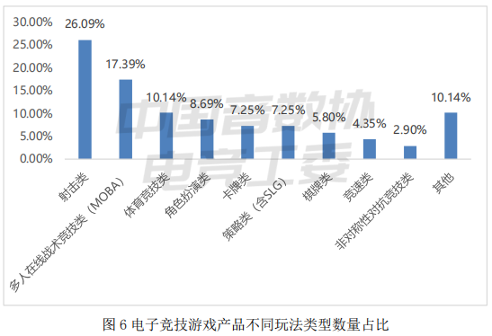 移动游戏流水排行榜前十名