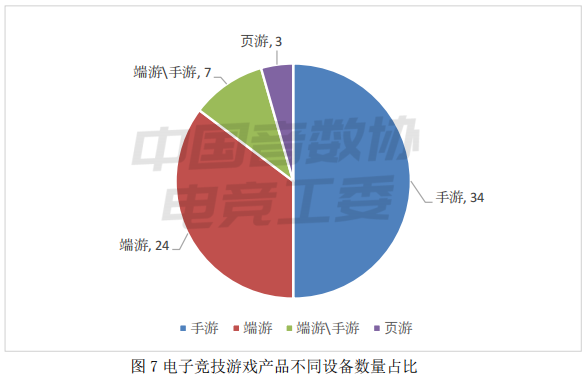 移动游戏流水排行榜前十名
