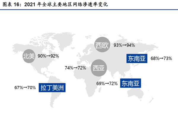 我国数字阅读用户规模 我国数字阅读用户规模