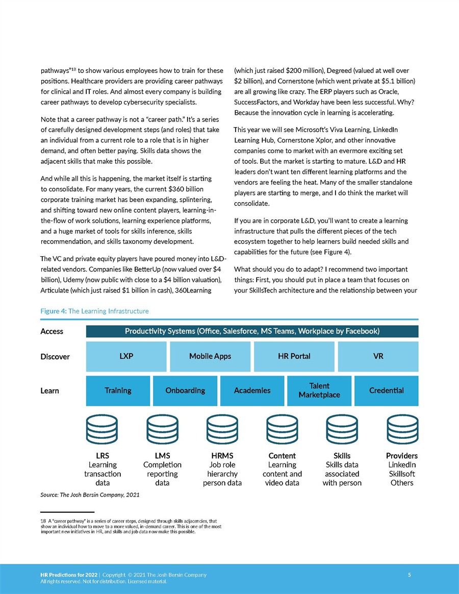 人力资源预测2022