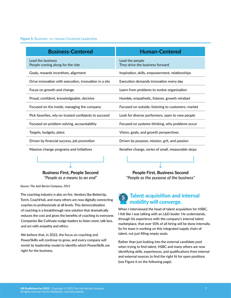 人力资源预测2022