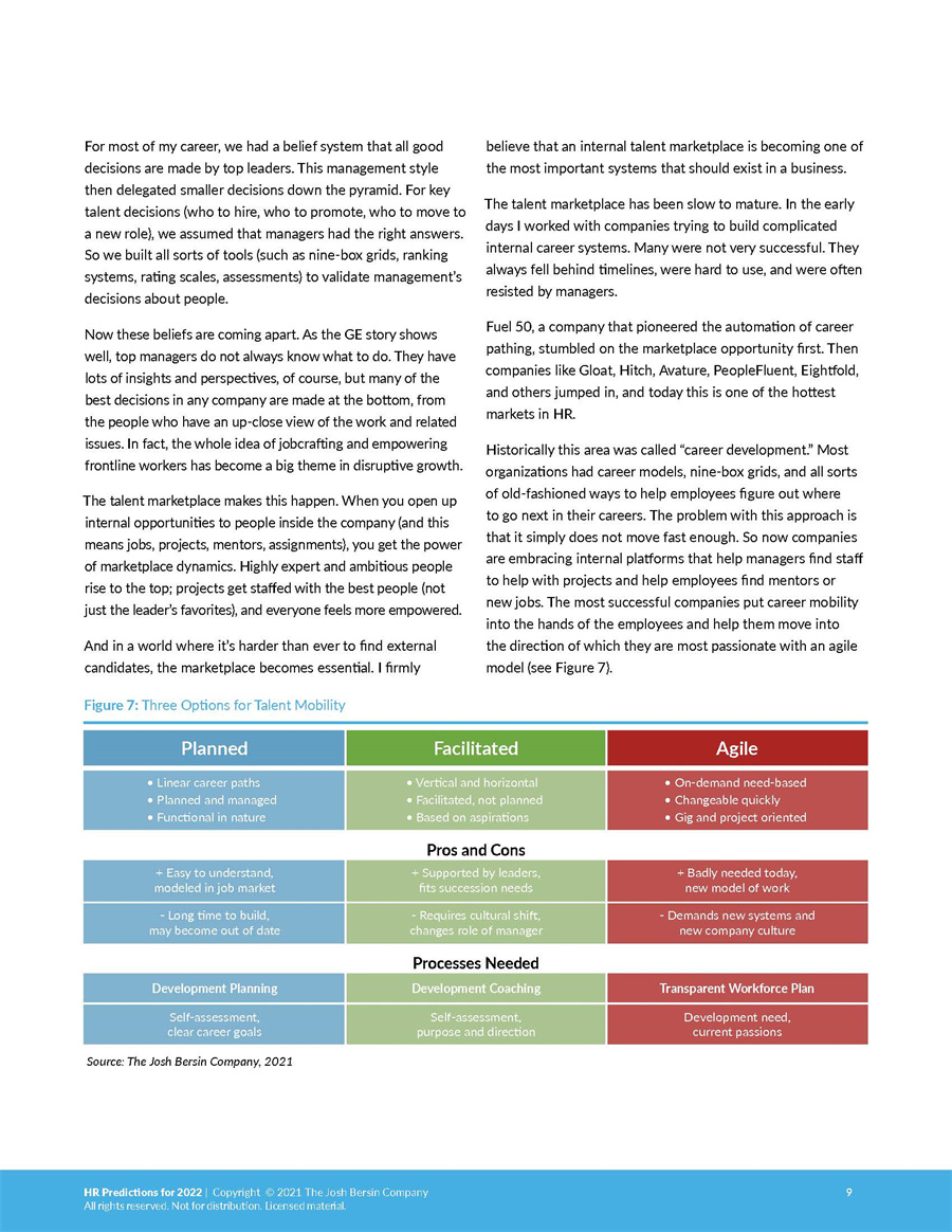人力资源预测2022