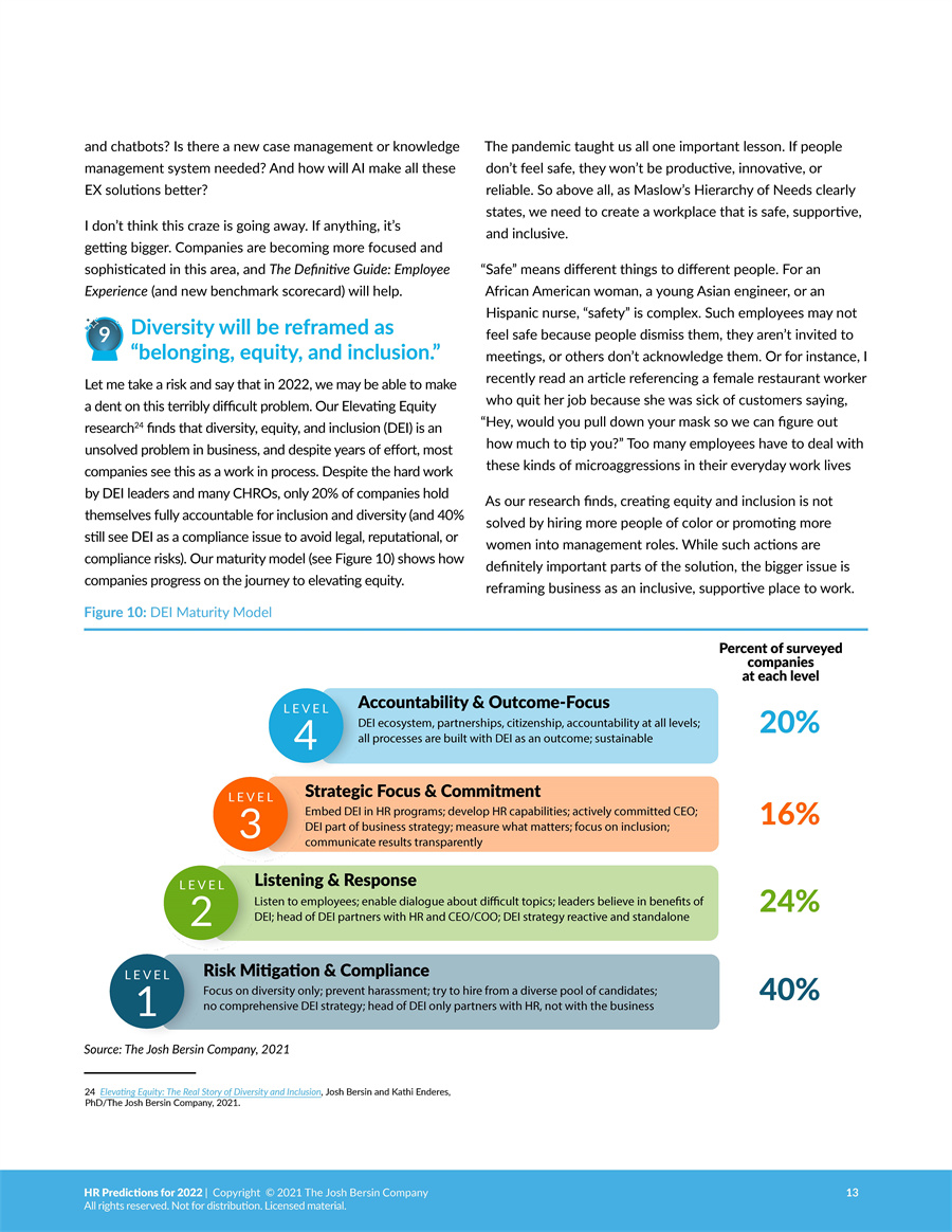 人力资源预测2022