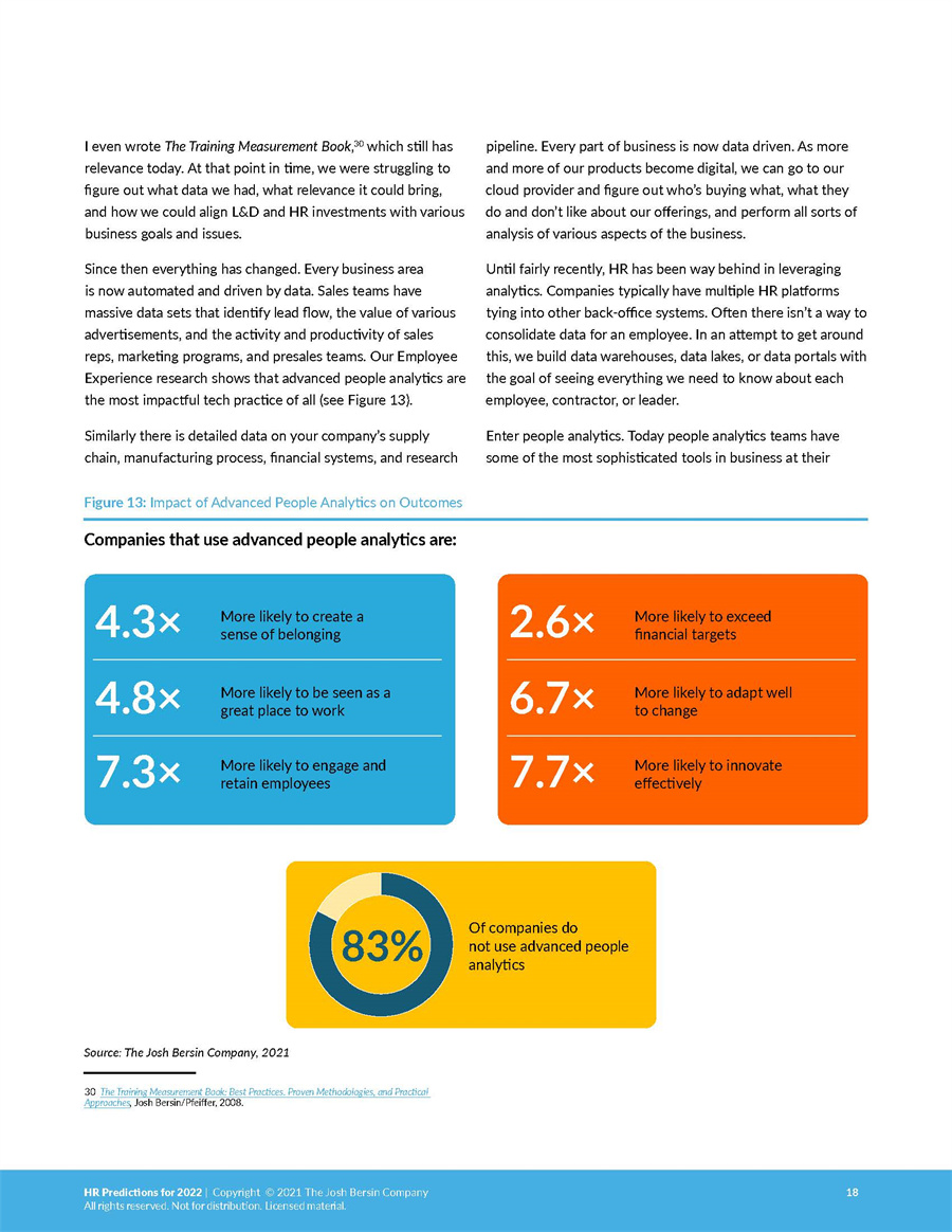 人力资源预测2022