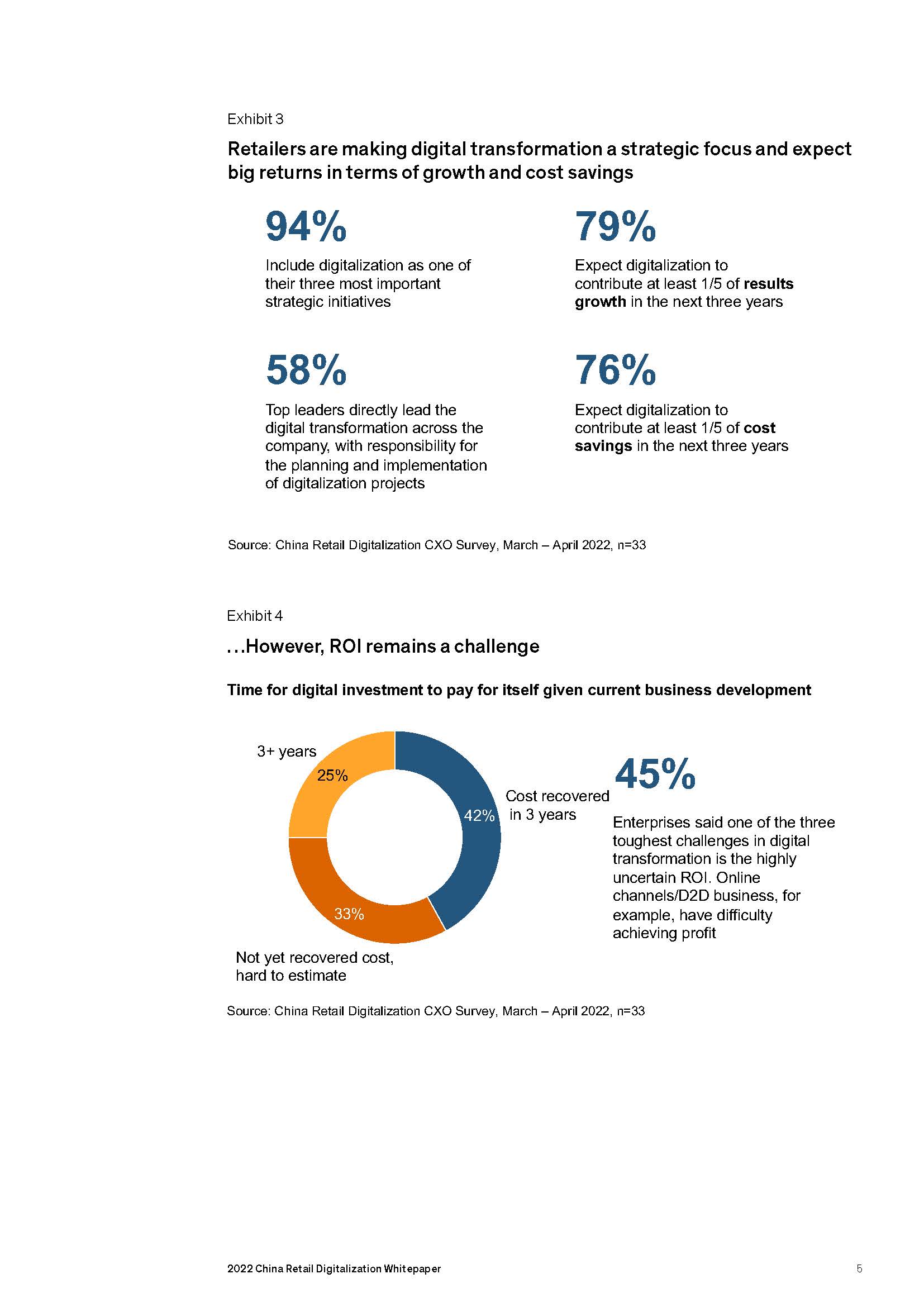 2022年中国零售数字化白皮书