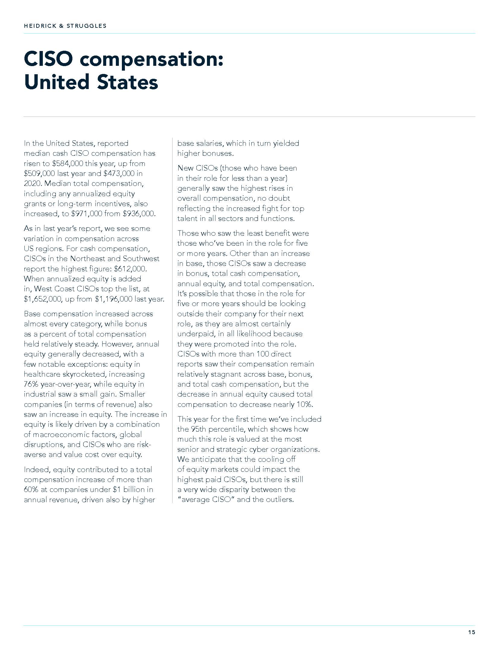 首席财务官CFO薪酬