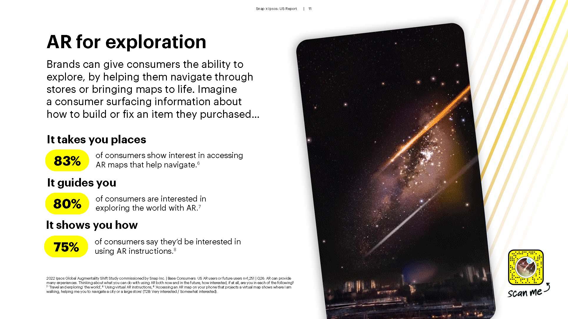 ar营销研究报告