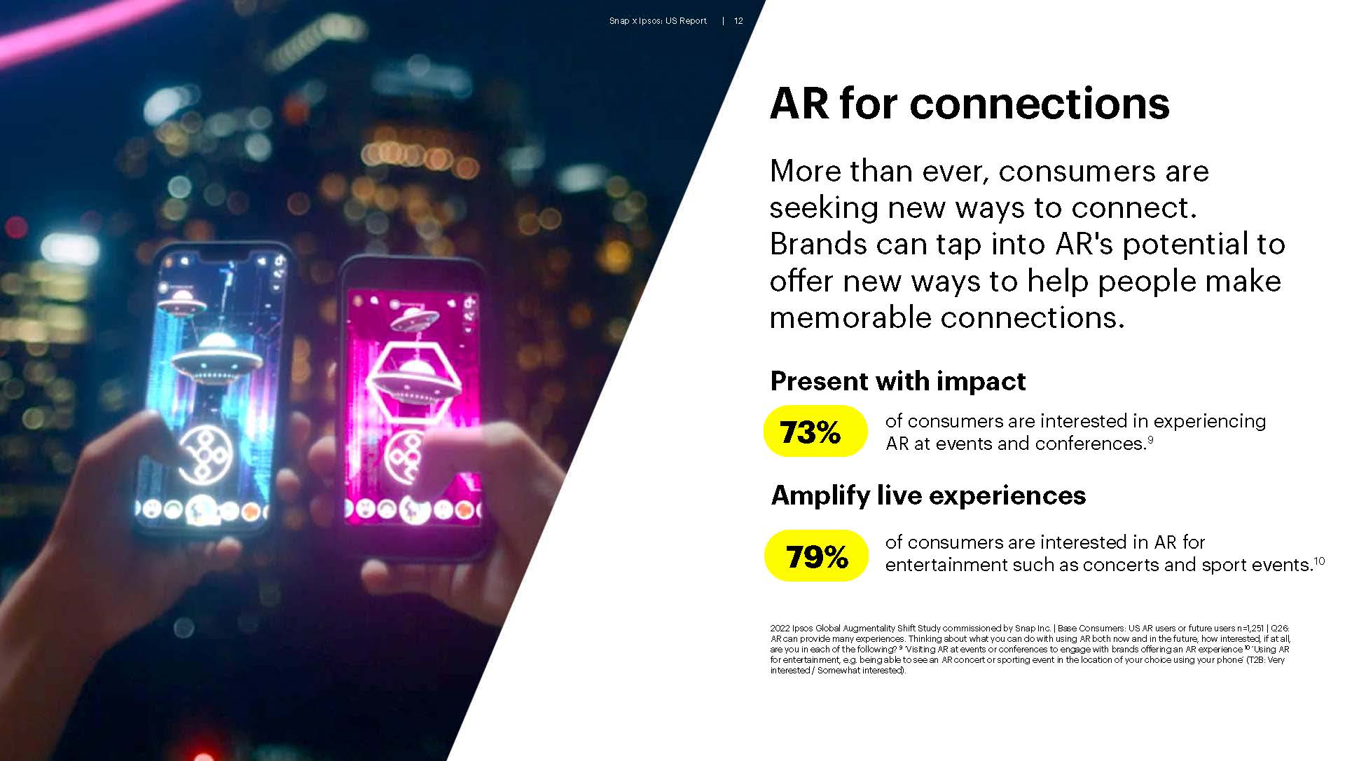 ar营销研究报告