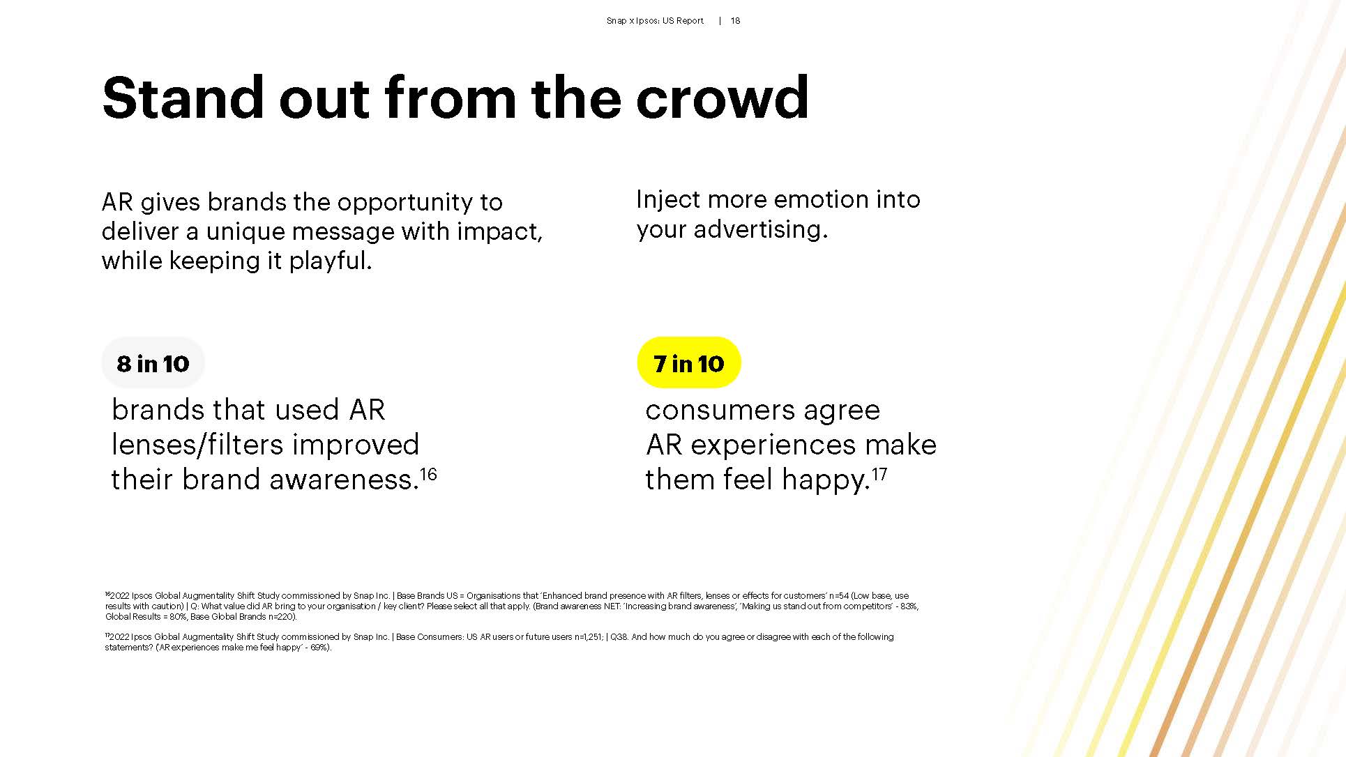 ar营销研究报告