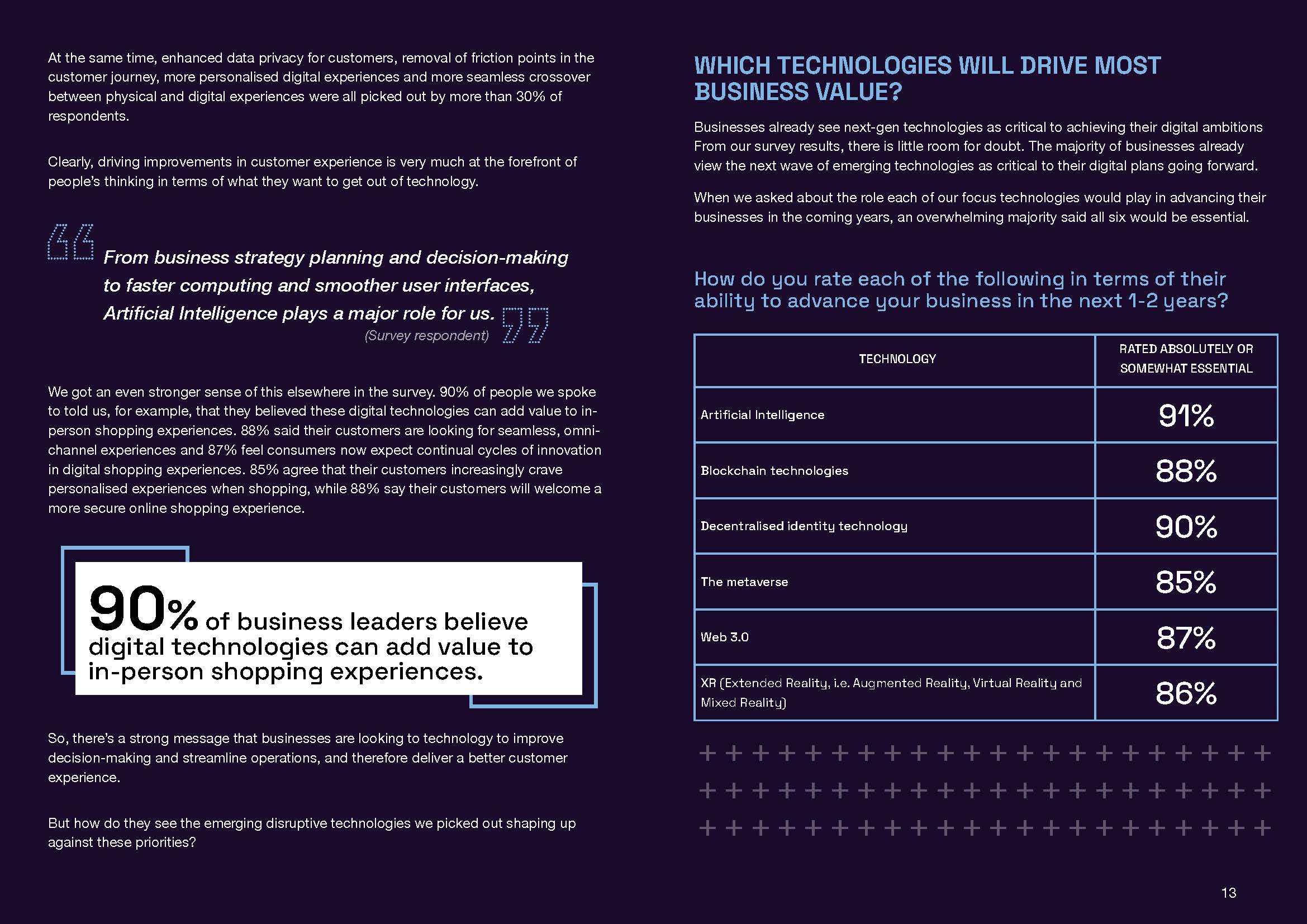 未来颠覆性技术报告