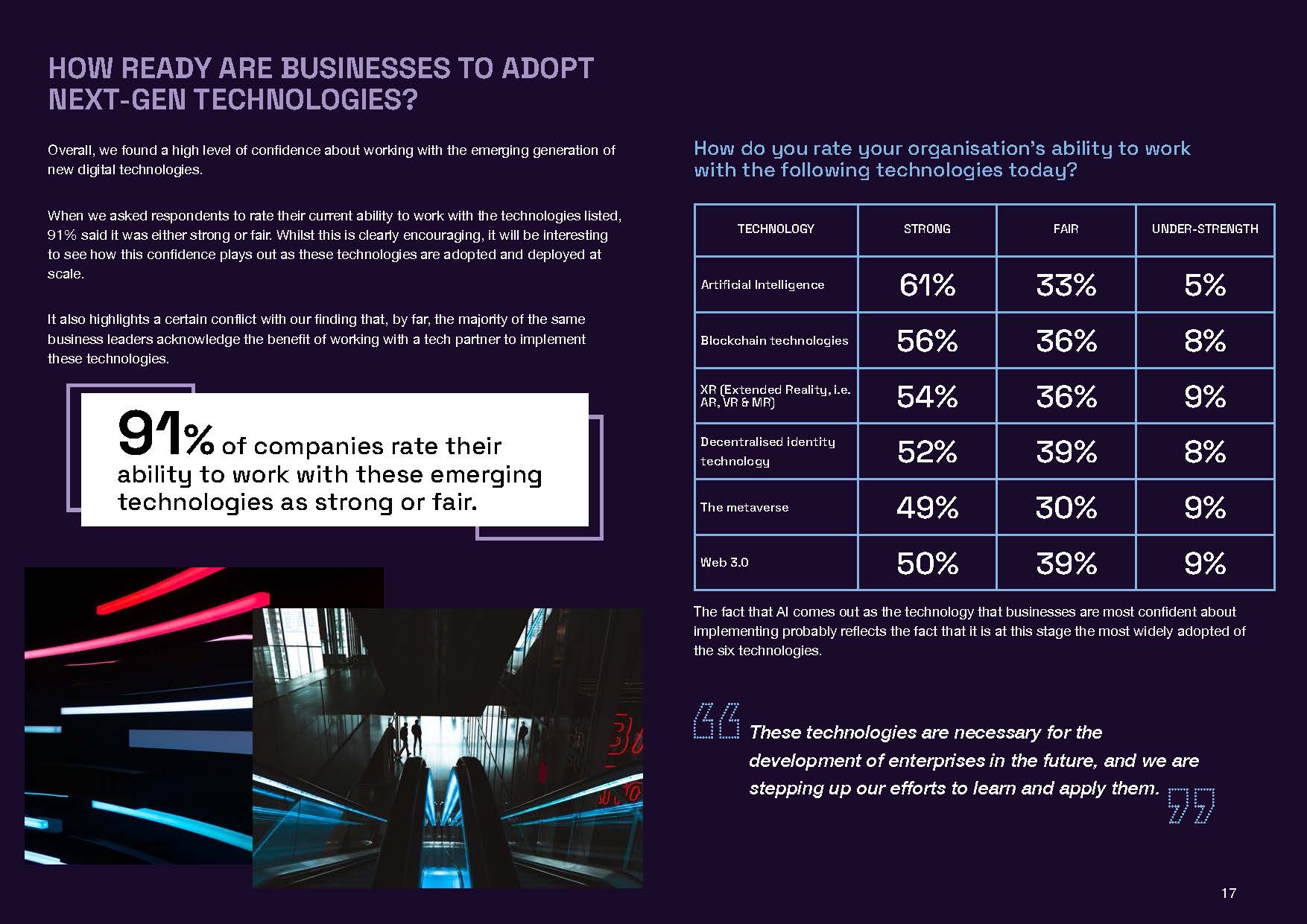 未来颠覆性技术报告