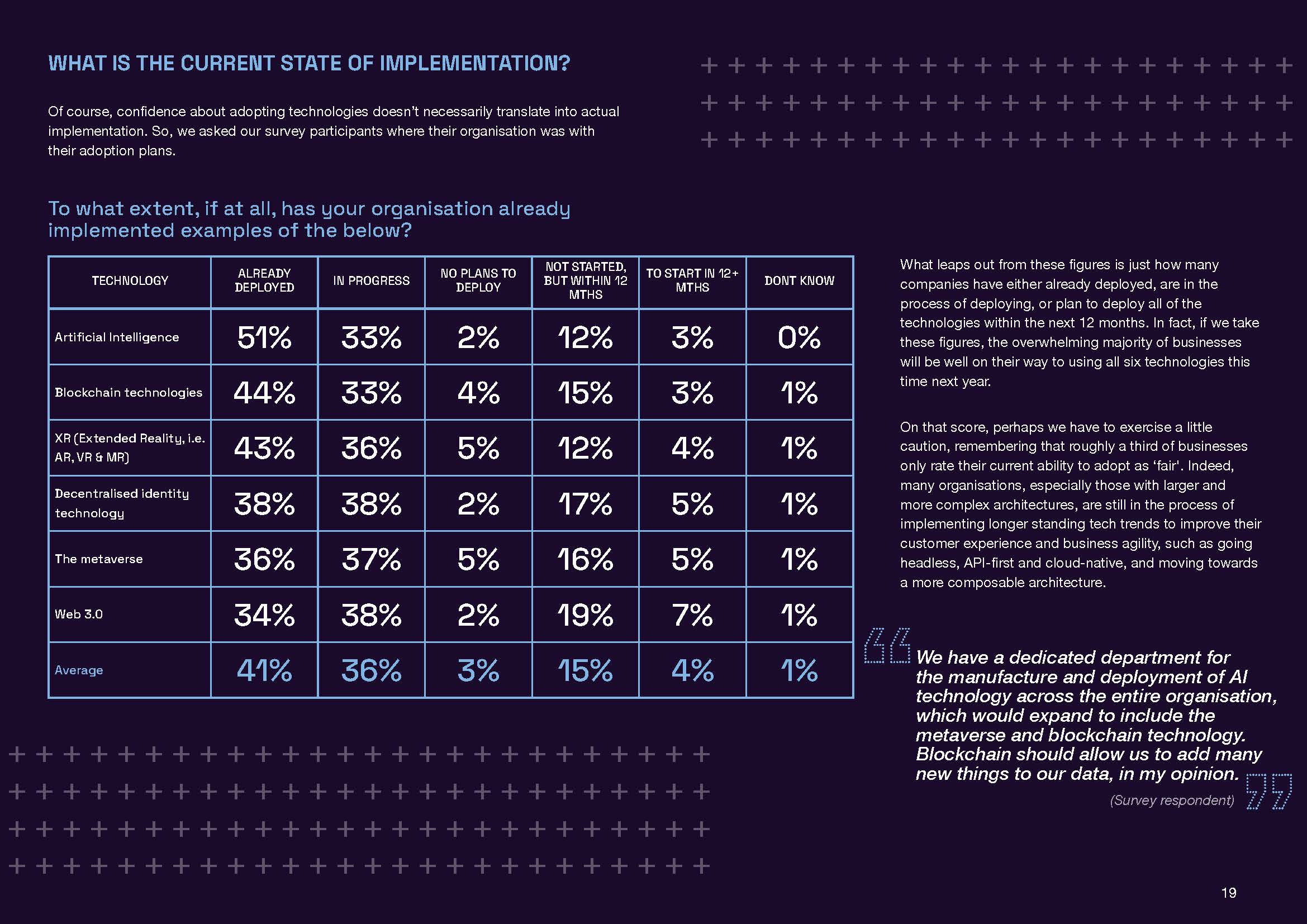未来颠覆性技术报告