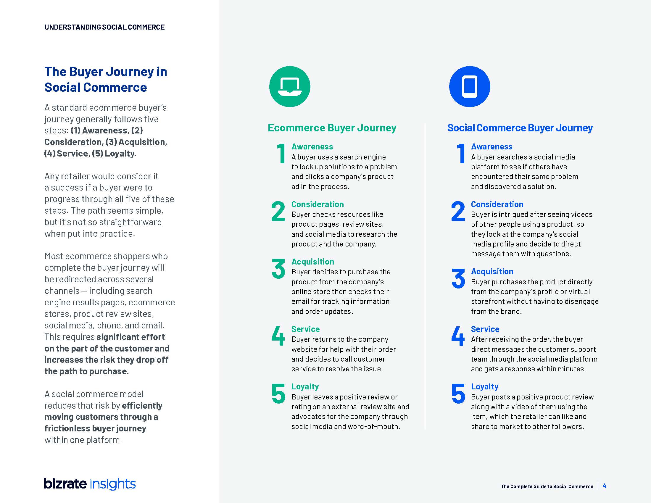 2022社交电商分析报告