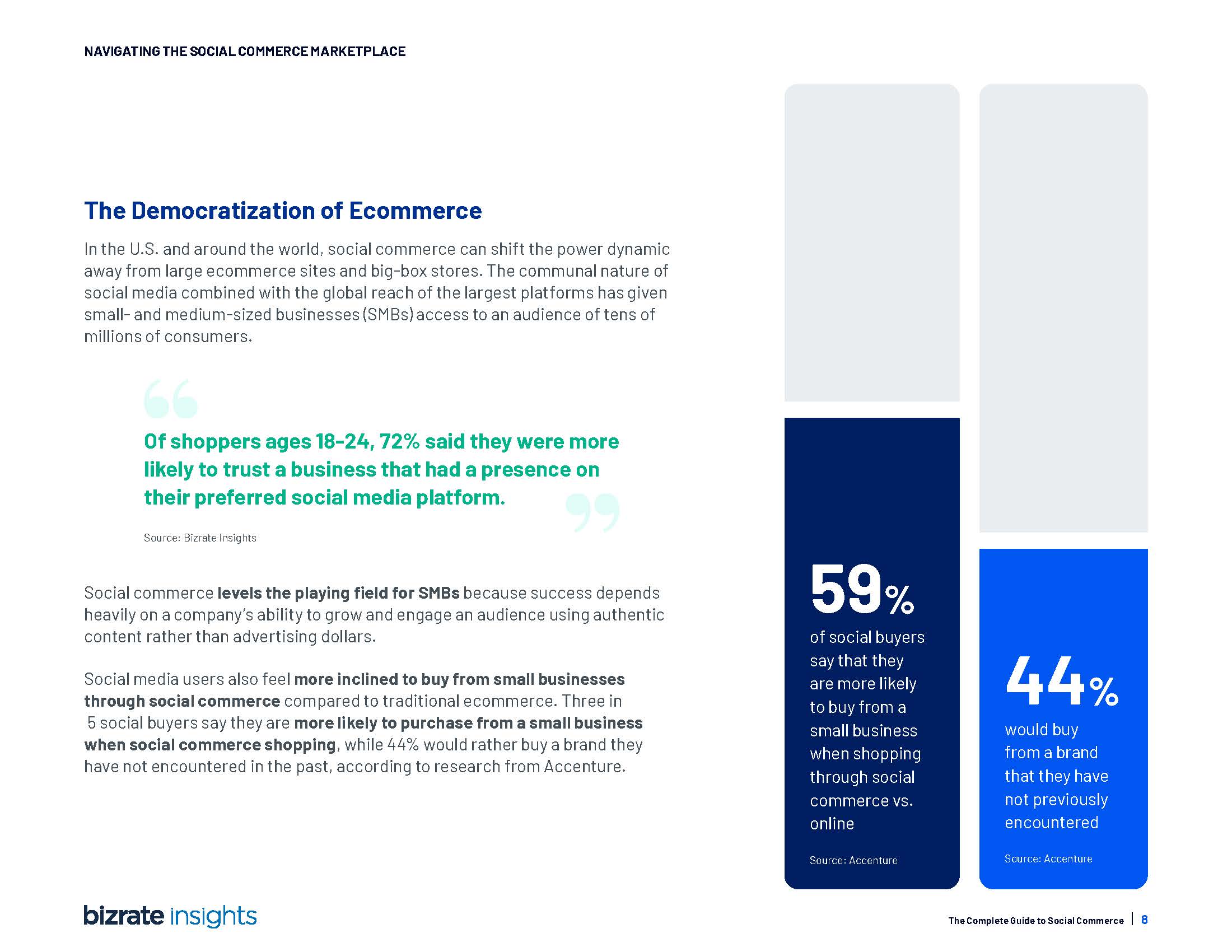 2022社交电商分析报告