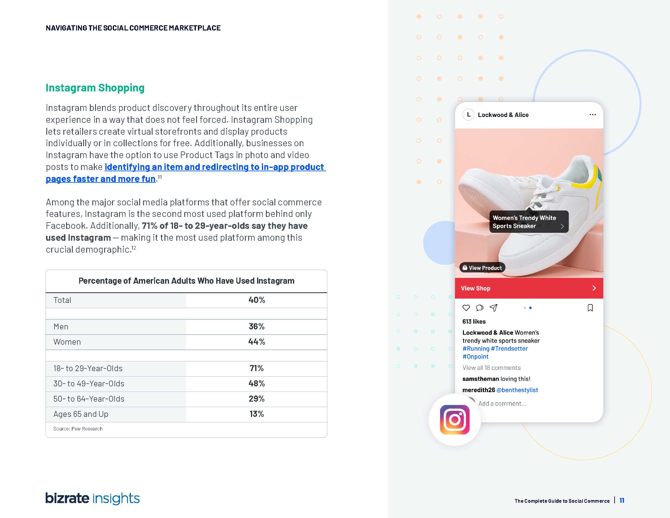 2022社交电商分析报告