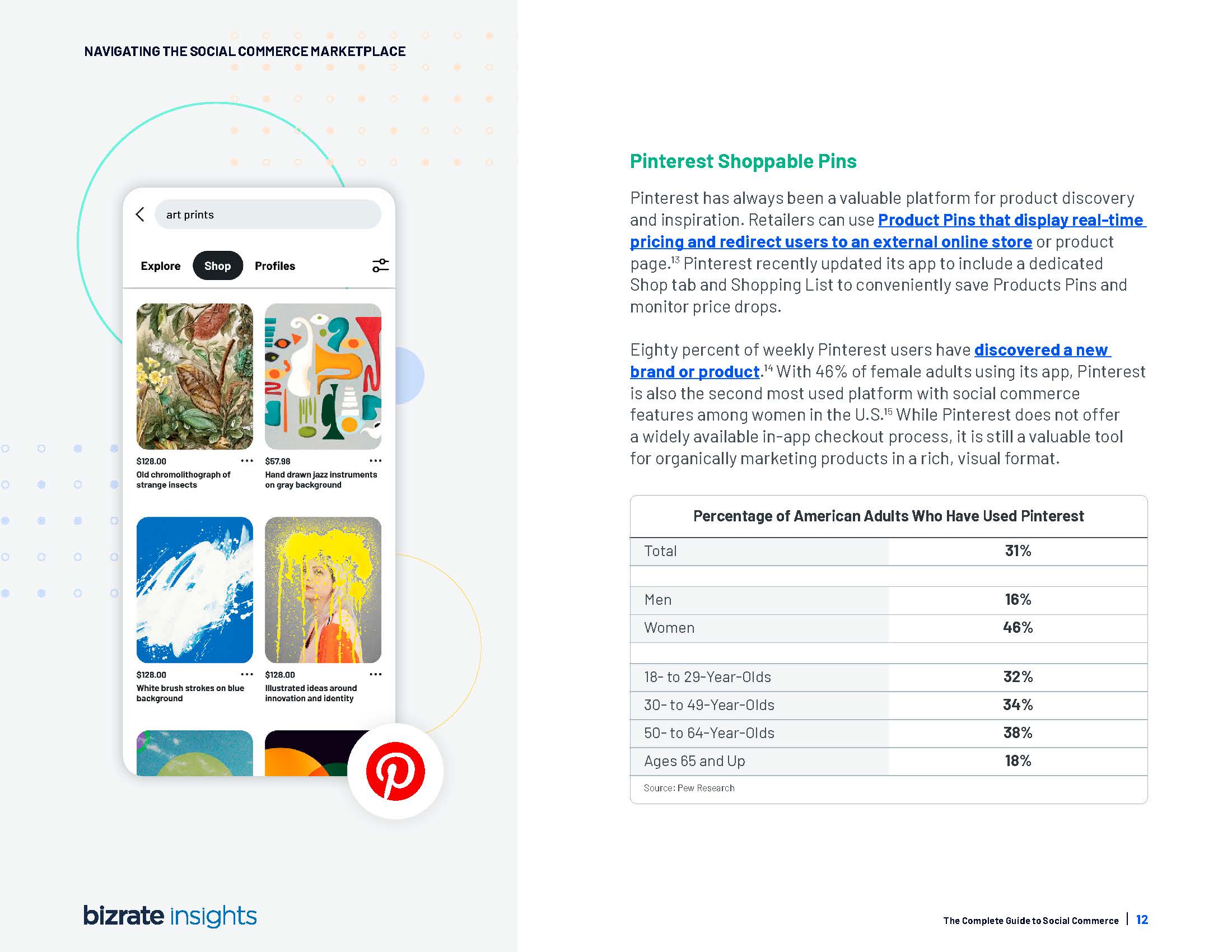 2022社交电商分析报告