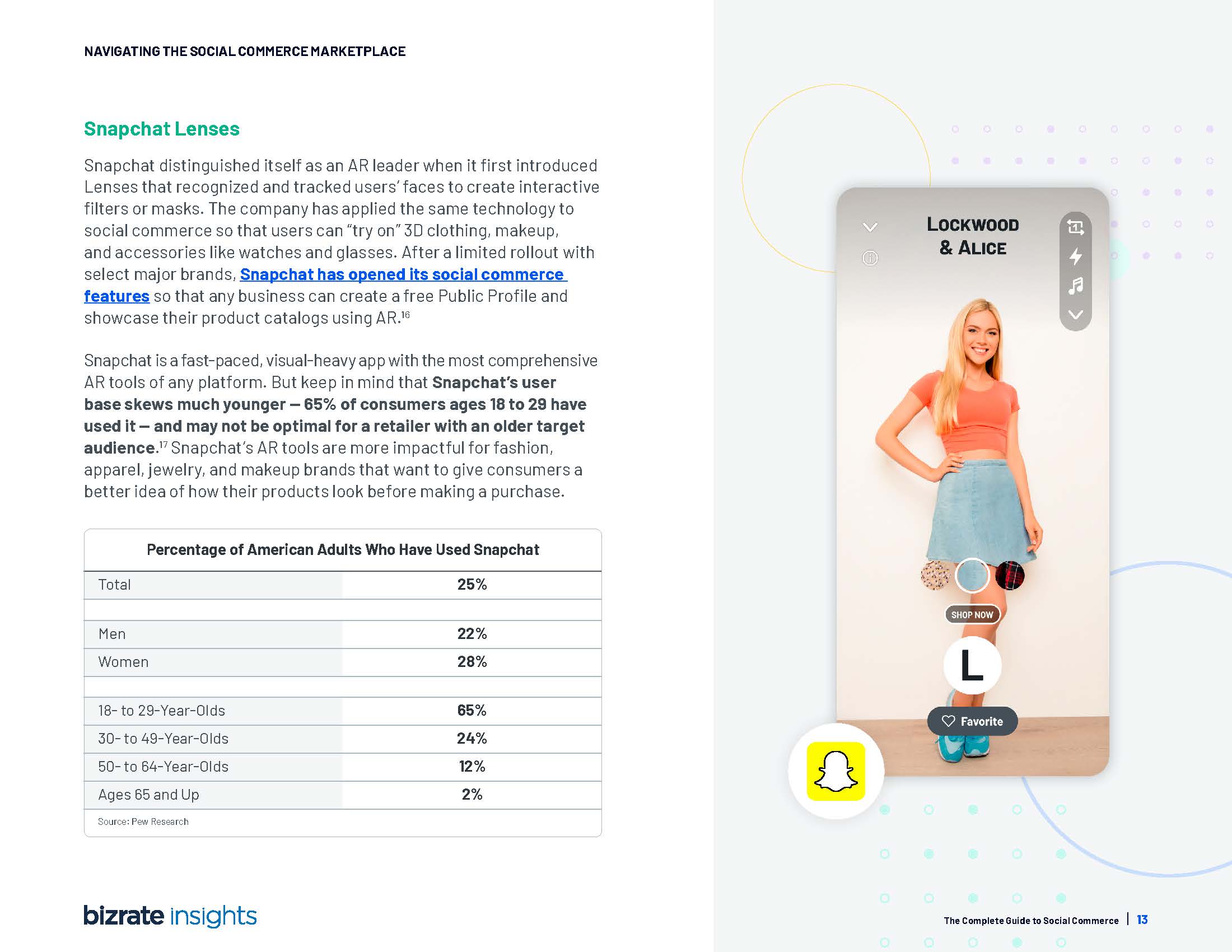 2022社交电商分析报告