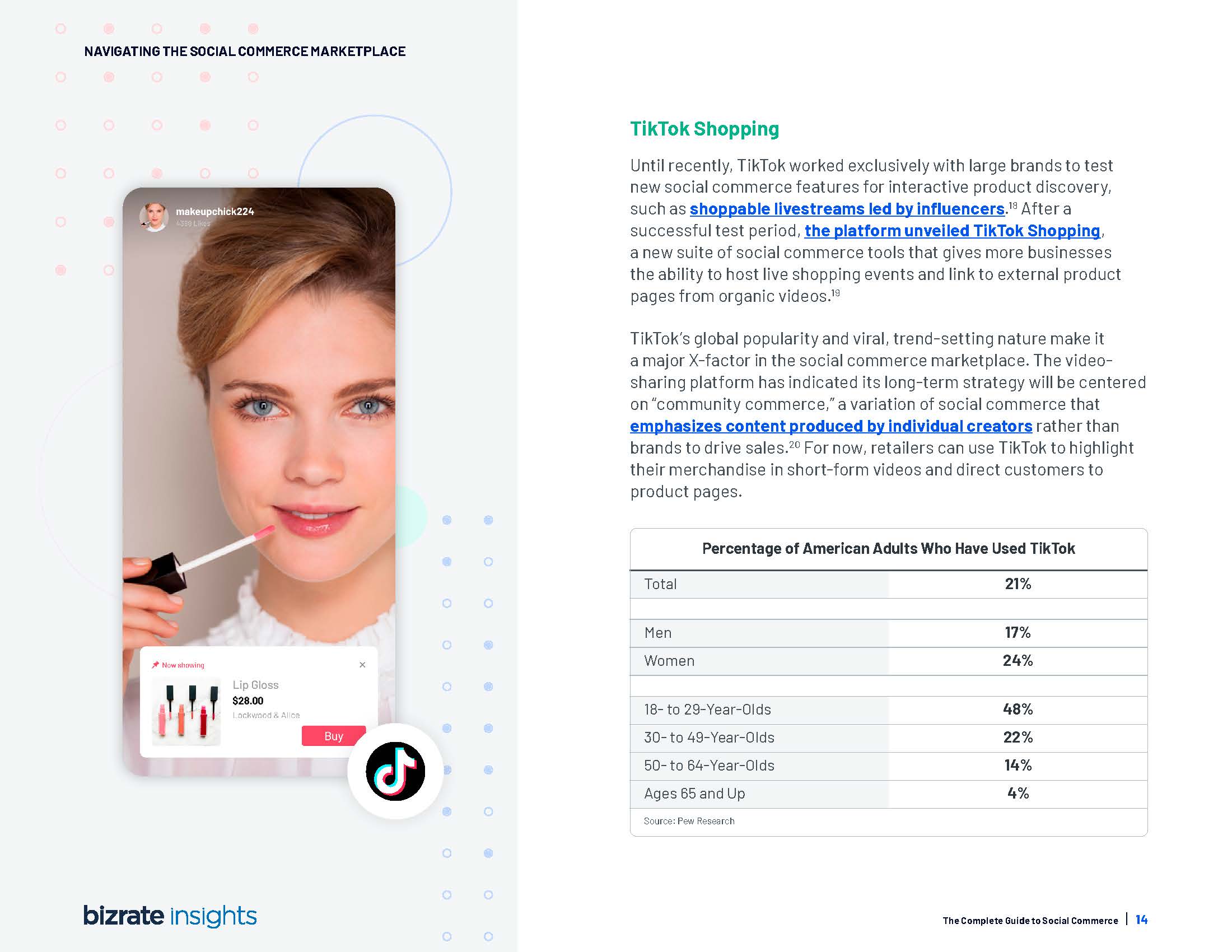 2022社交电商分析报告