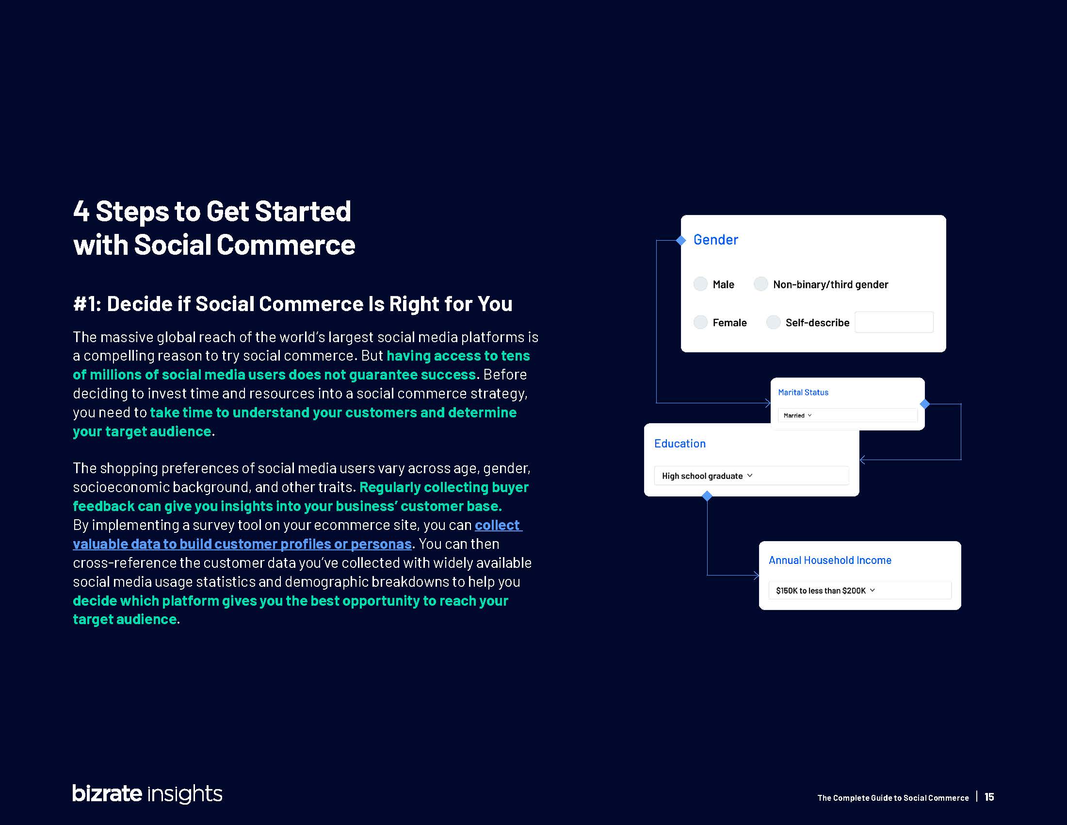 2022社交电商分析报告