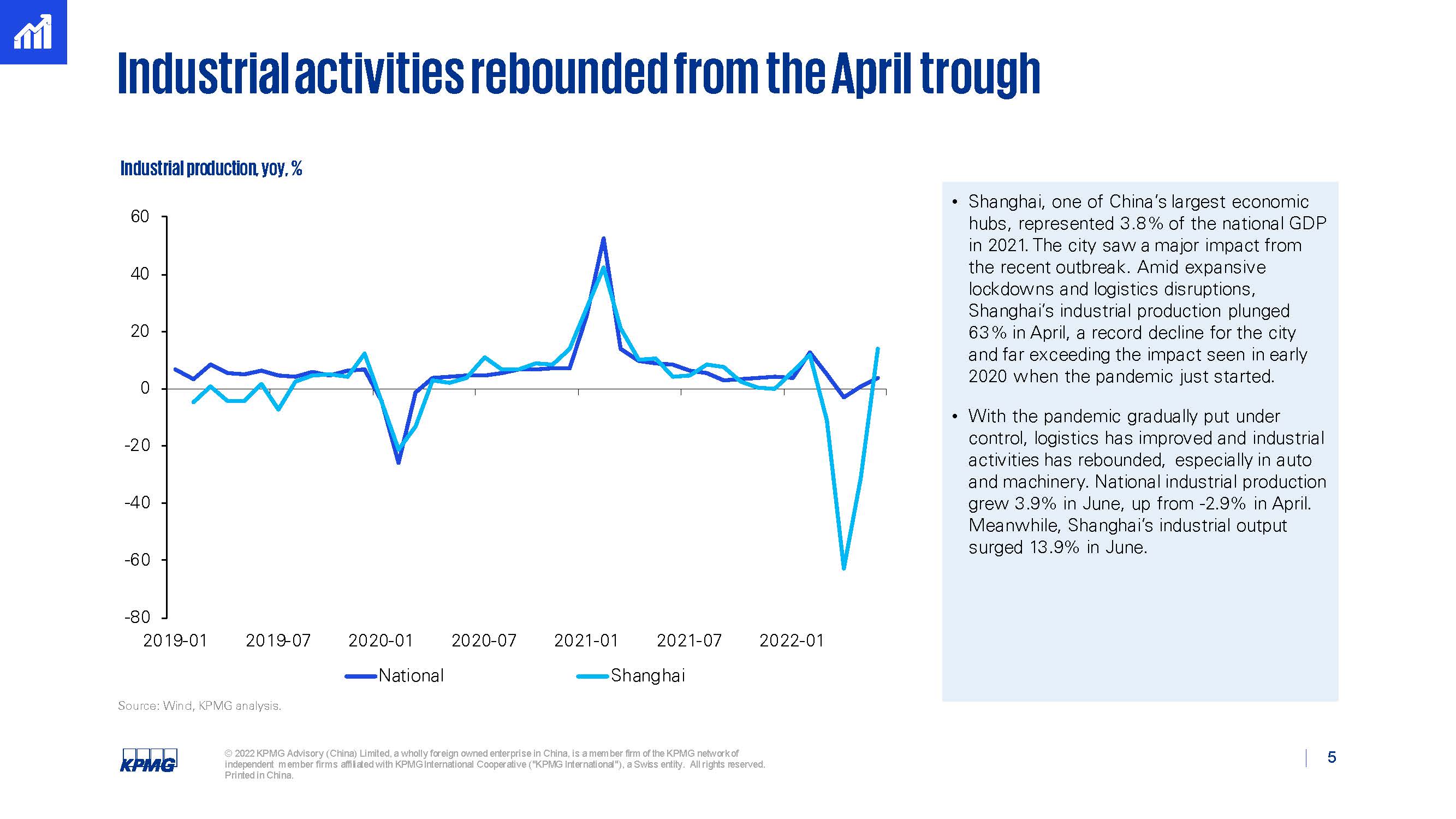 中国经济第三季度形势