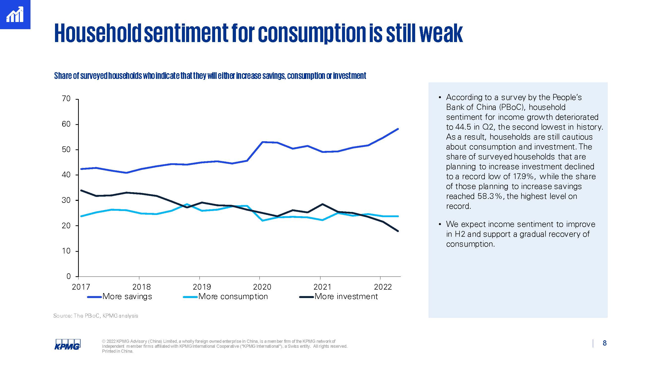 中国经济第三季度形势