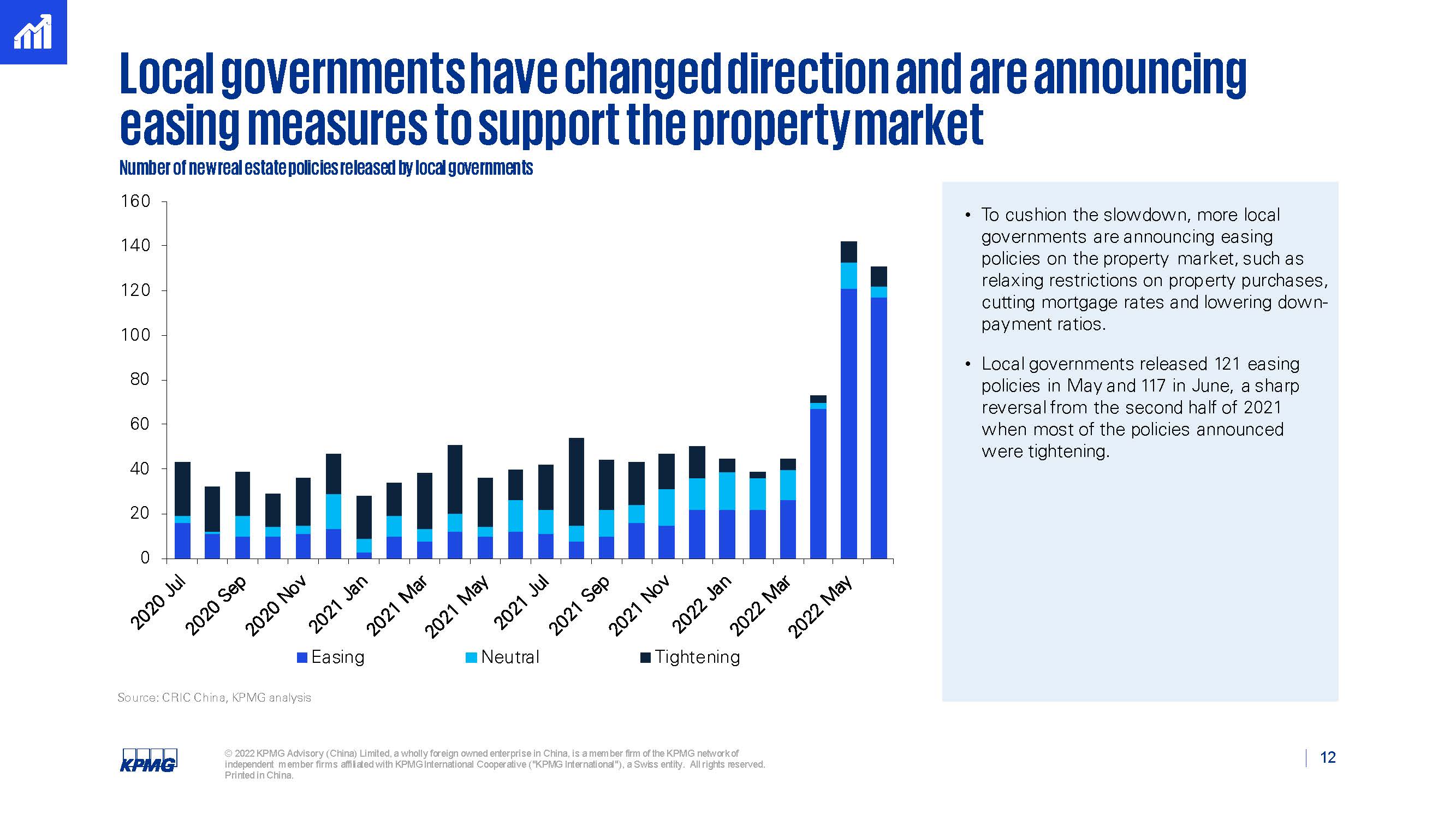 中国经济第三季度形势