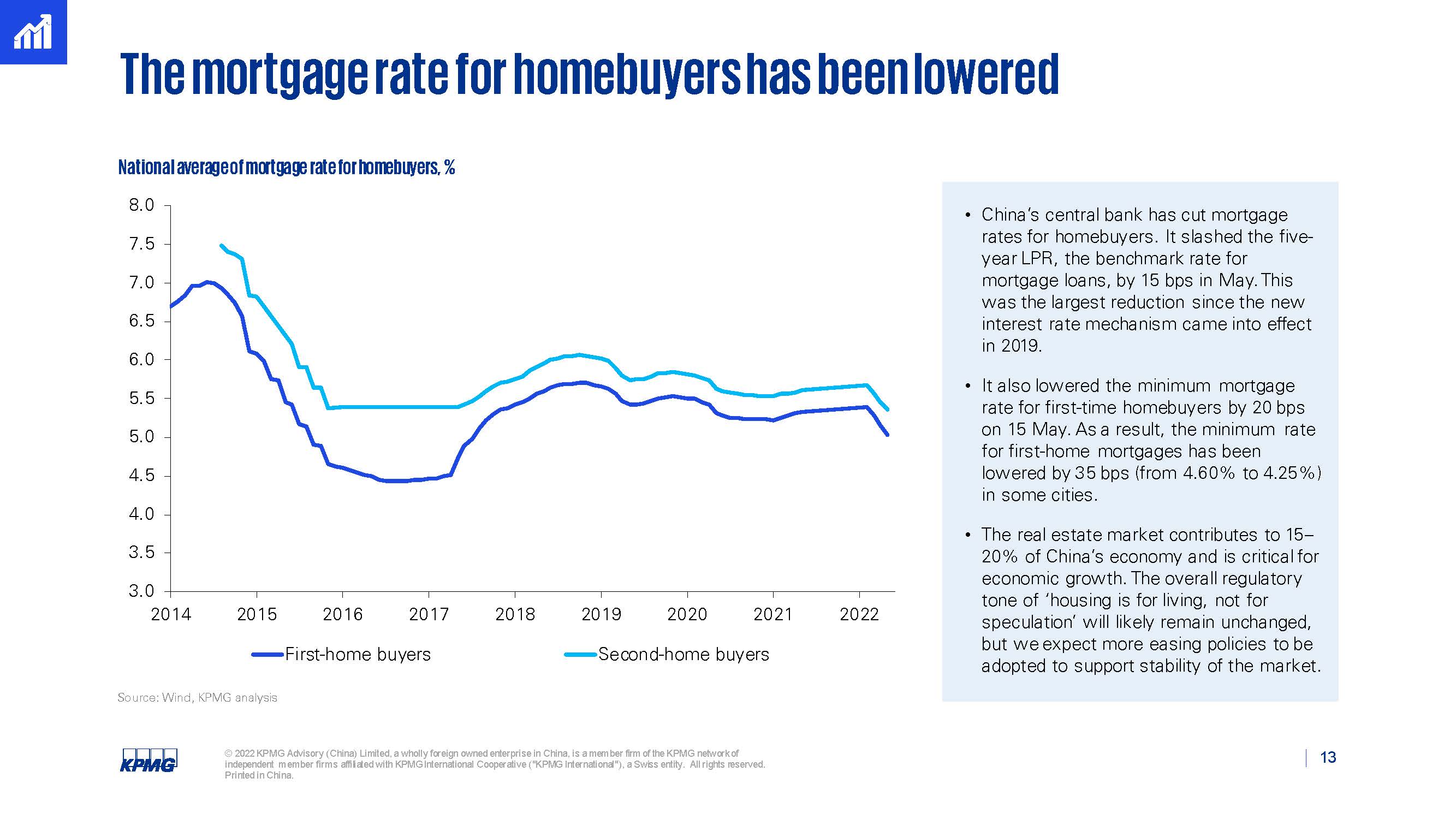 中国经济第三季度形势