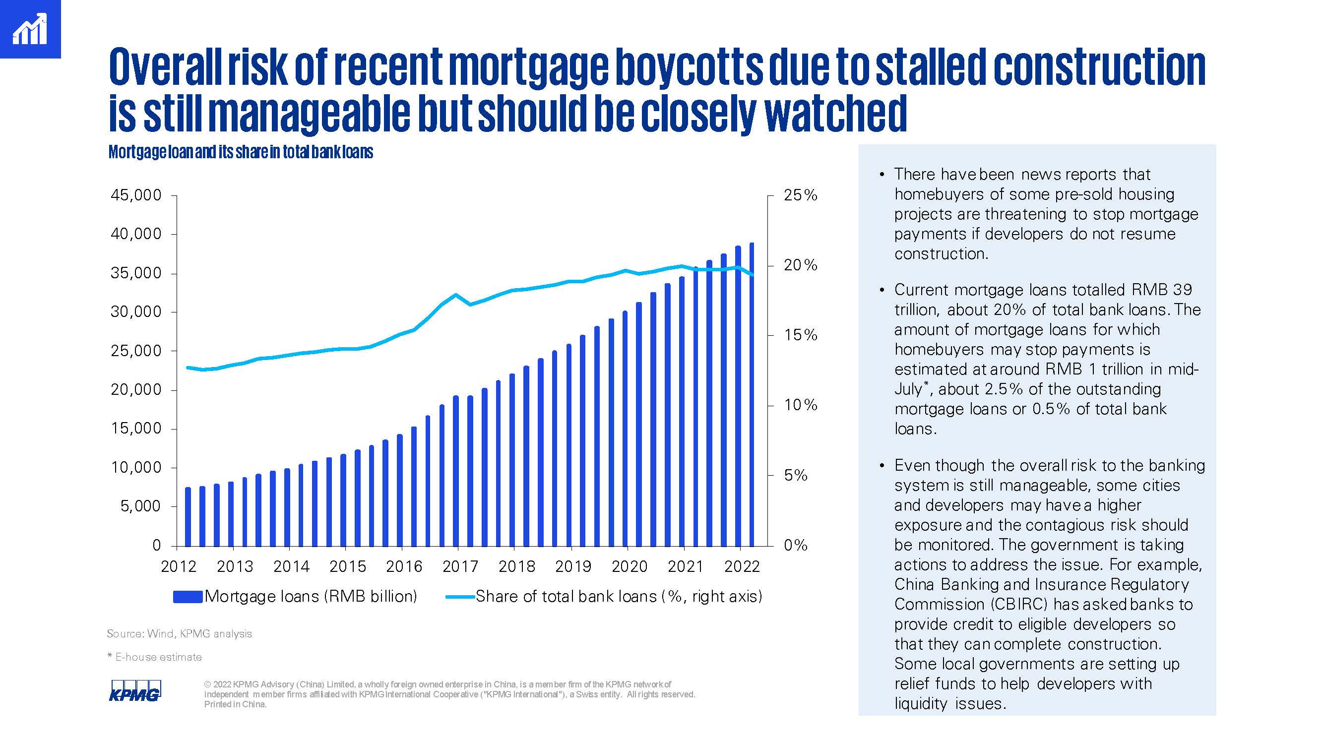 中国经济第三季度形势
