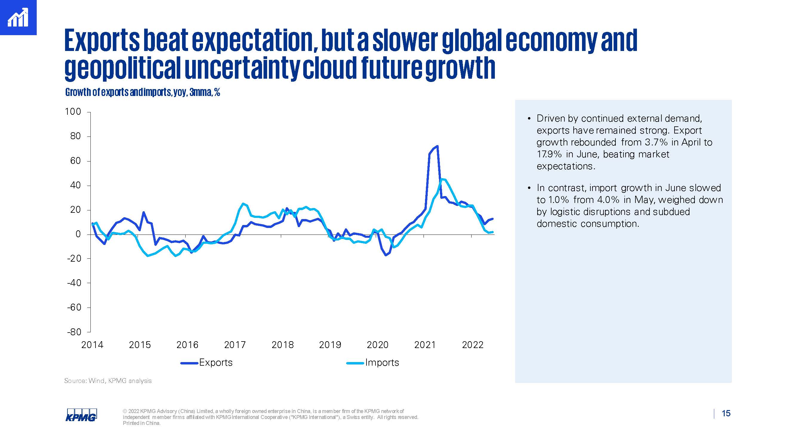 中国经济第三季度形势